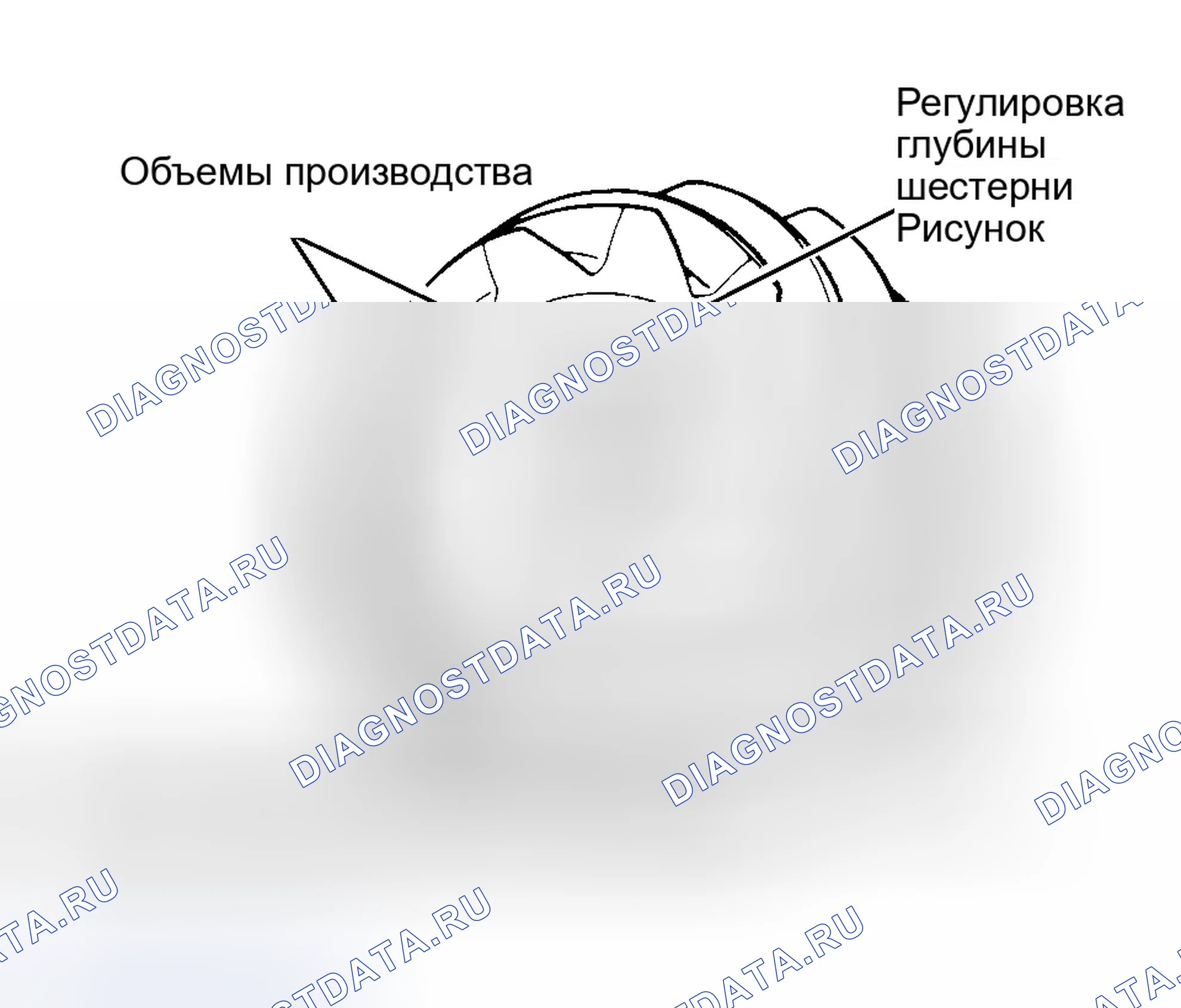 Рис. 2. GMC C3500 HD 