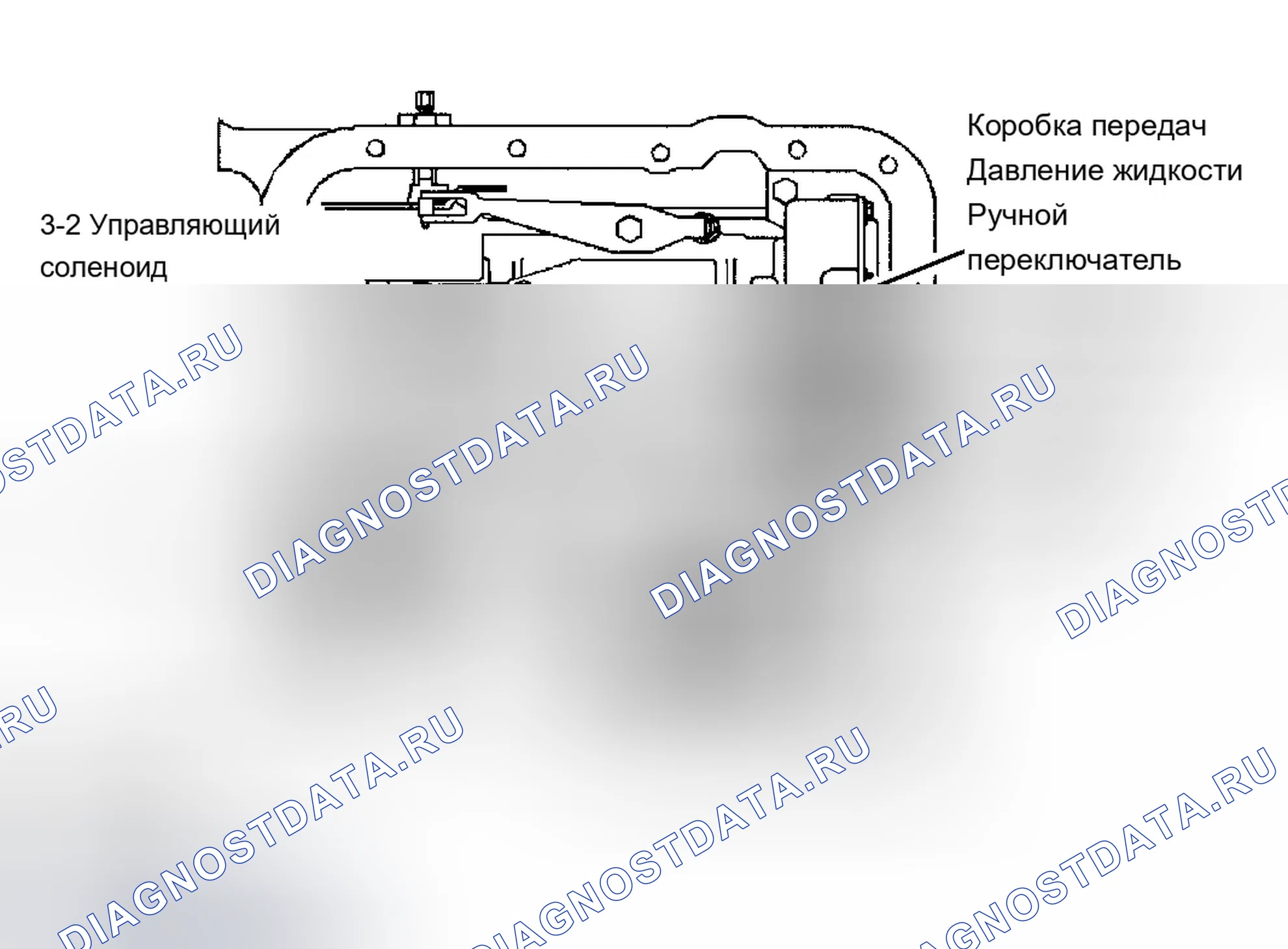 Рис. 363. Chevrolet Silverado 2500 