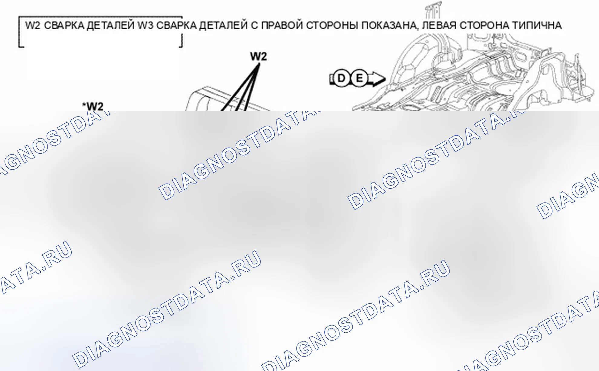 Рис. 151. Jeep Compass I