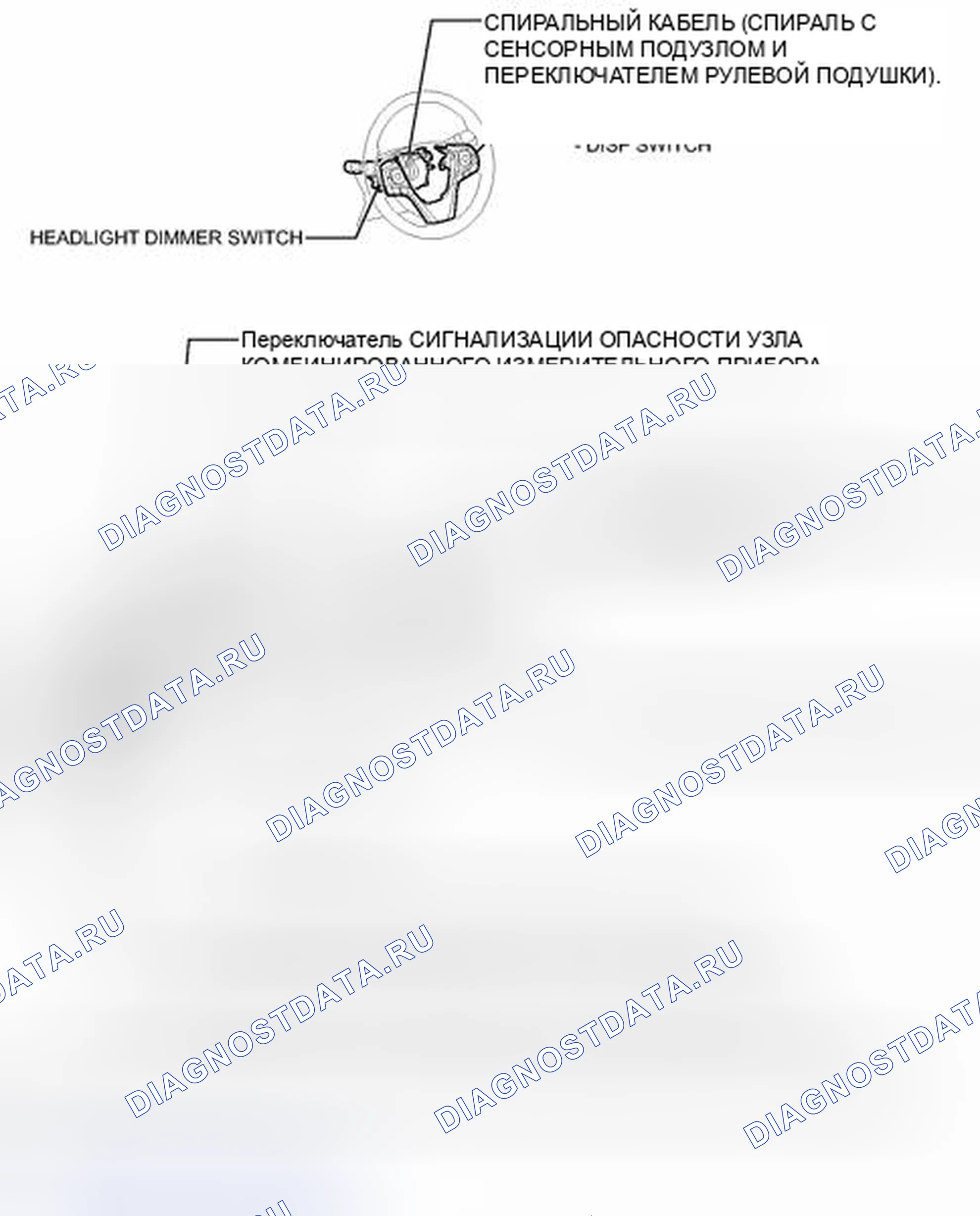Рис. 2: ИЛЛЮСТРАЦИЯ. Toyota Avalon XX40
