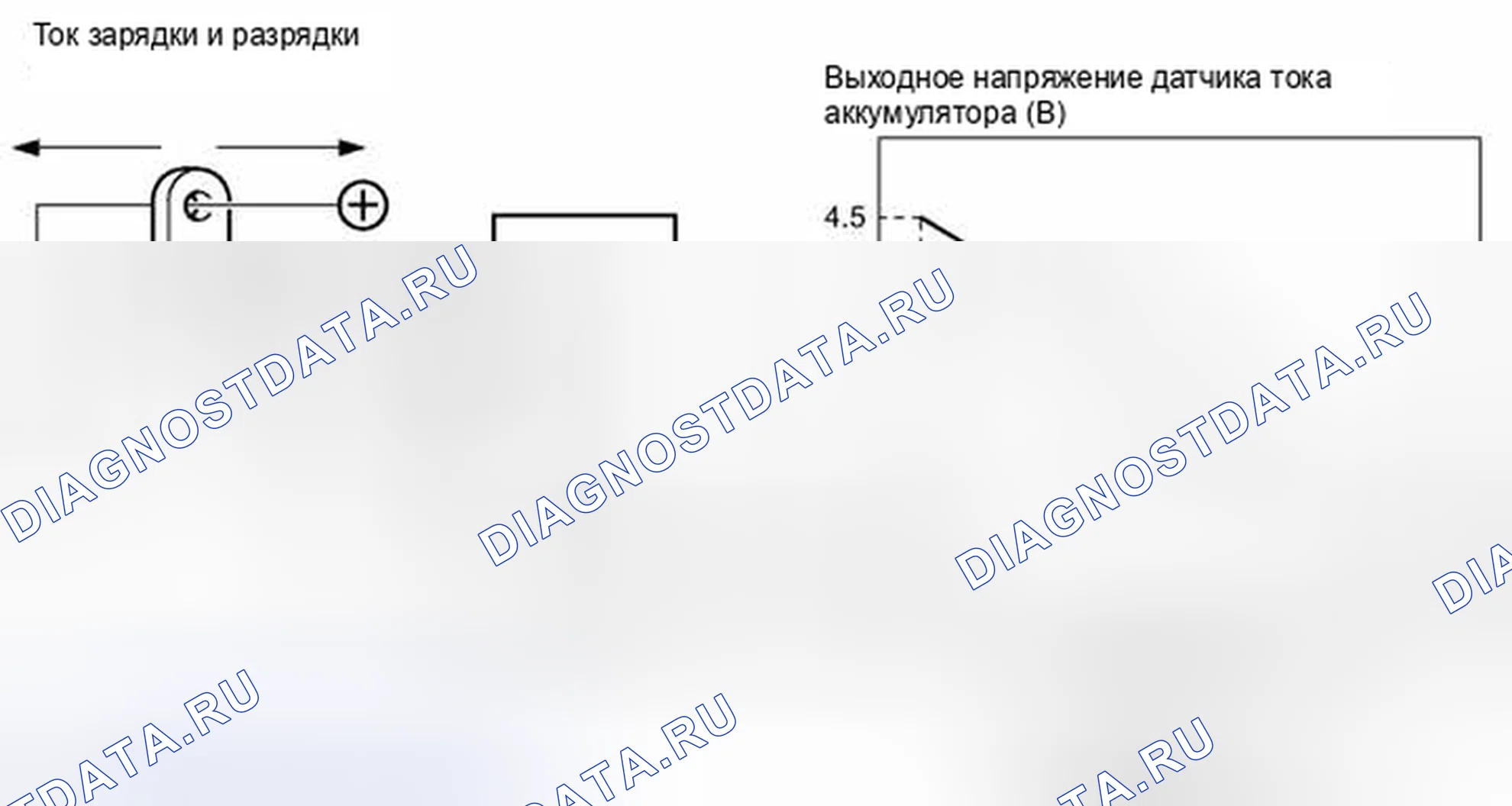 Рис. 505: ОПИСАНИЕ систем управления двигателя. Haval H6S I