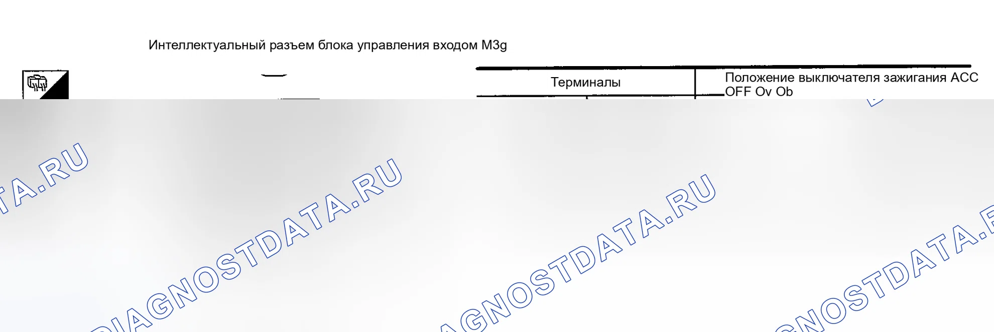 Рис. 18. Nissan Sentra B15