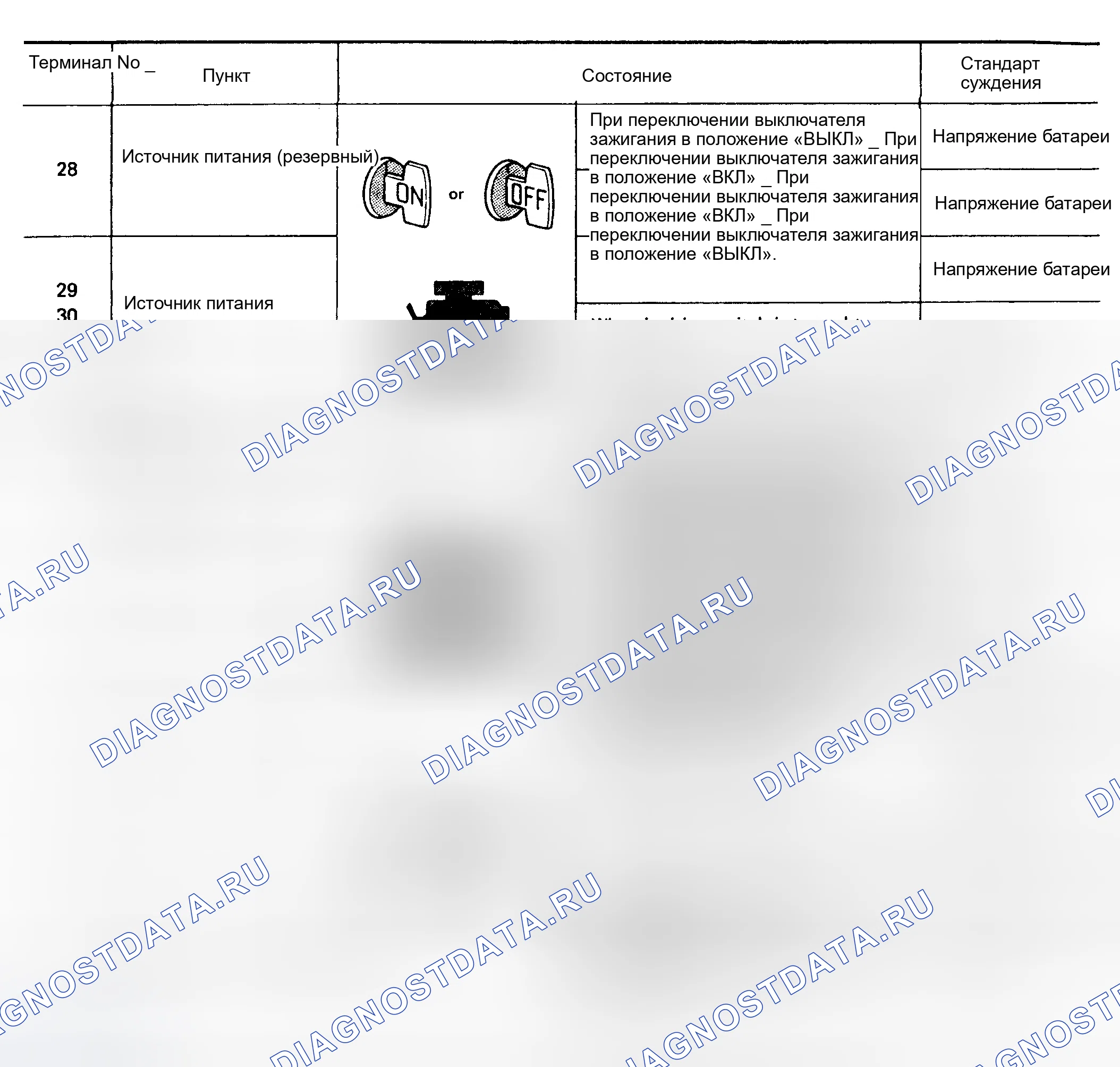 Рис. 49. Nissan Pathfinder I