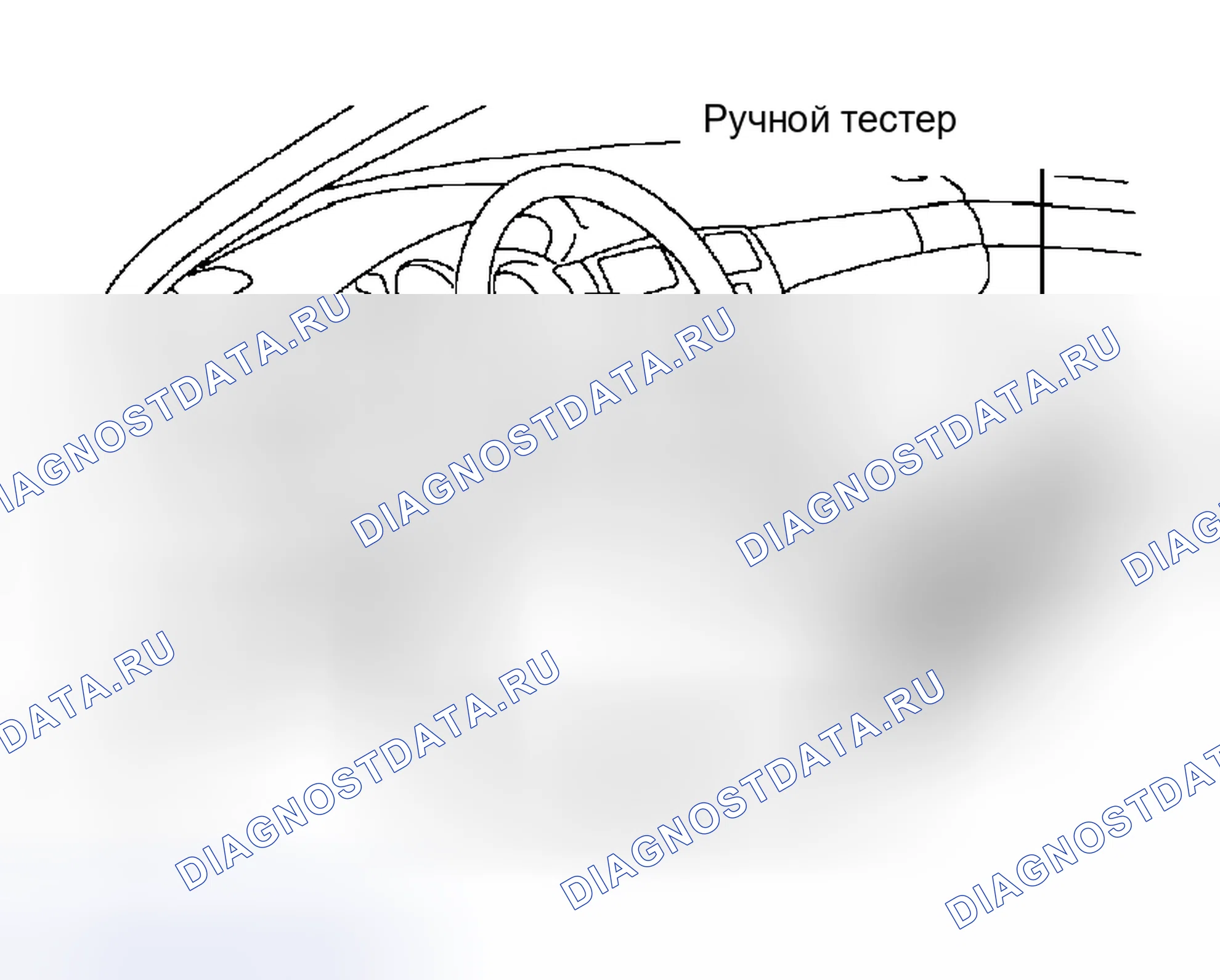 Рис. 2: ИНИЦИАЛИЗАЦИЯ. Haval H5 I