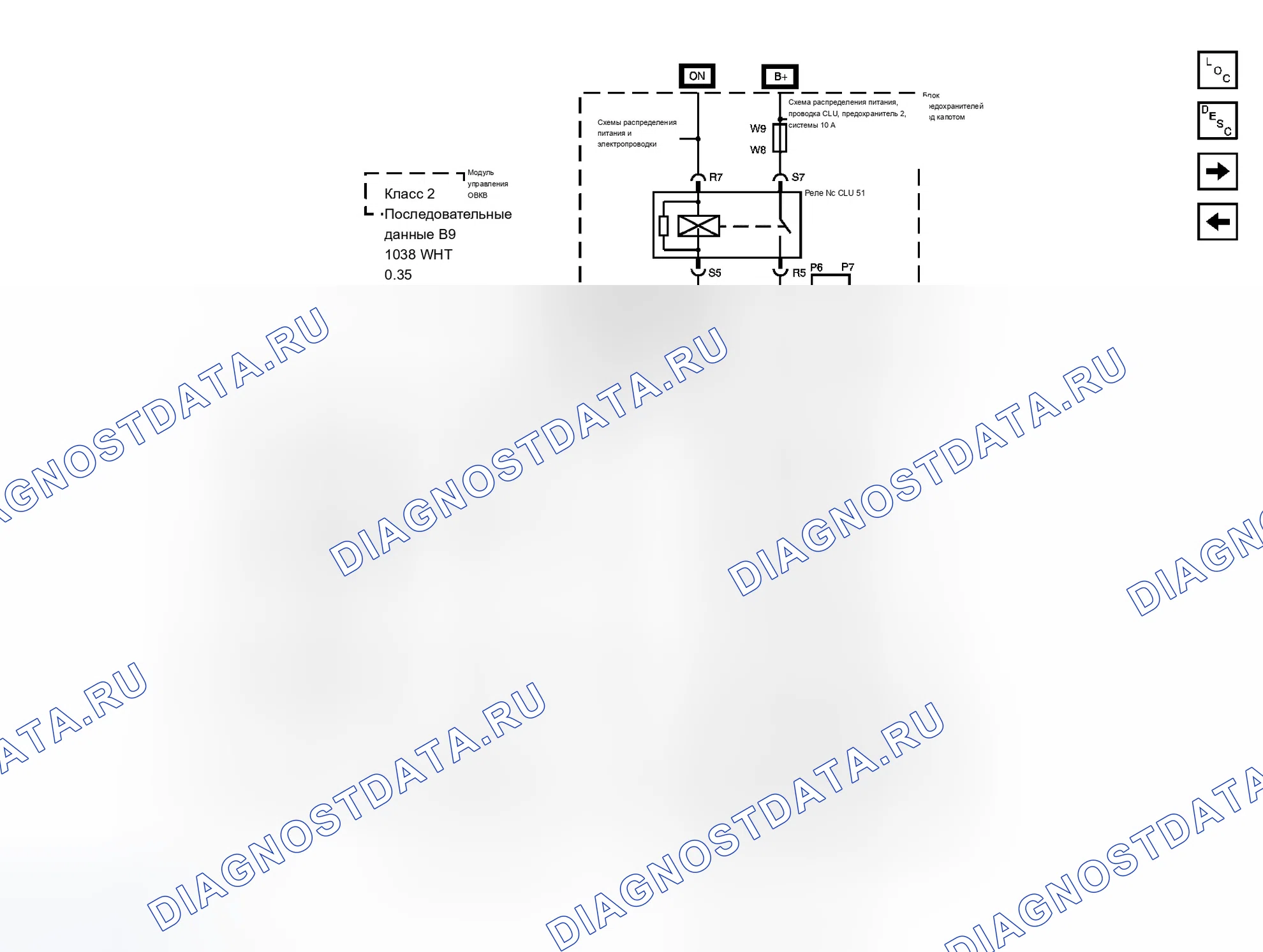 Рис. 8. Buick Rendezvous I