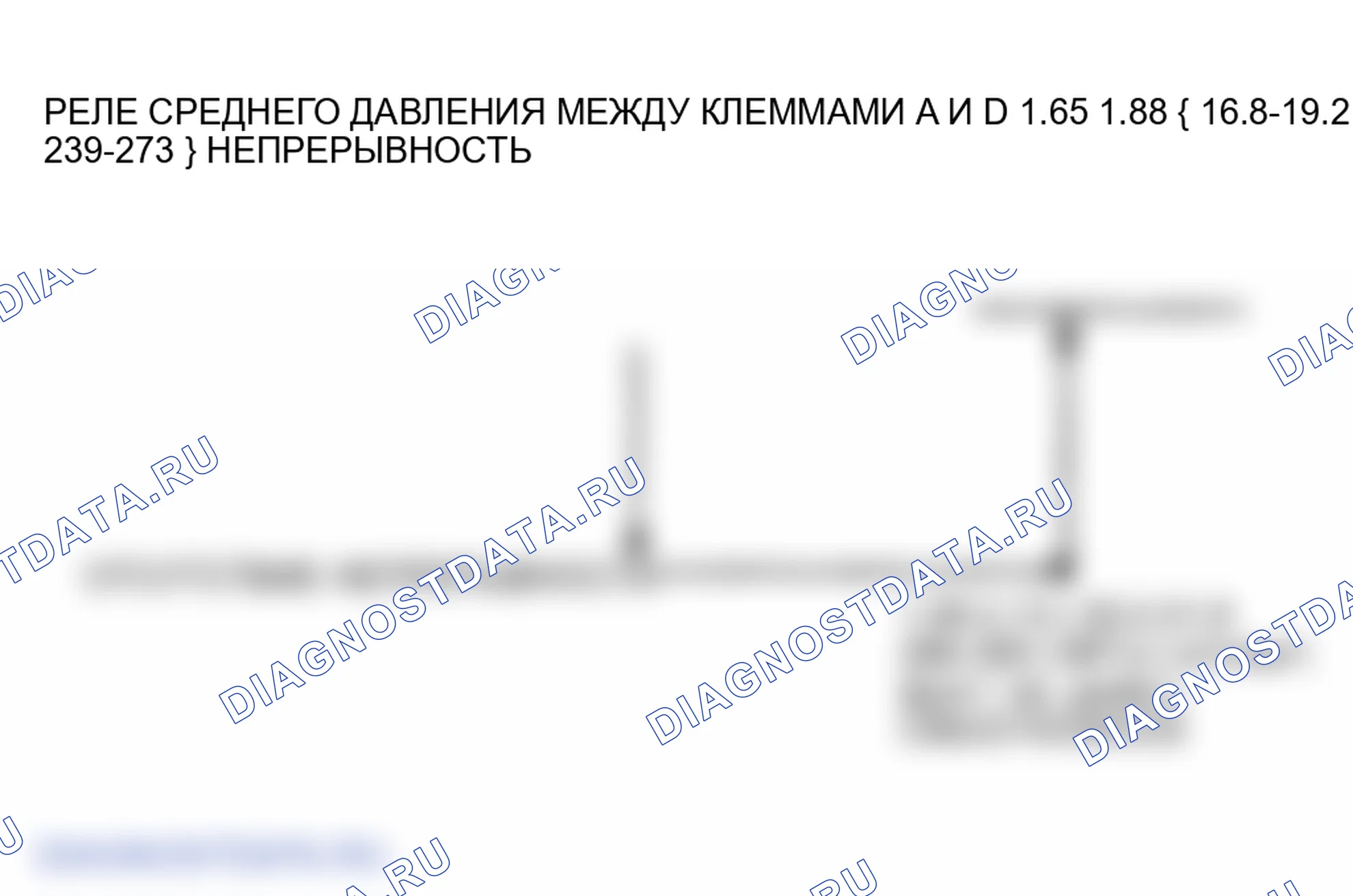 Рис. 6. Mazda MPV III