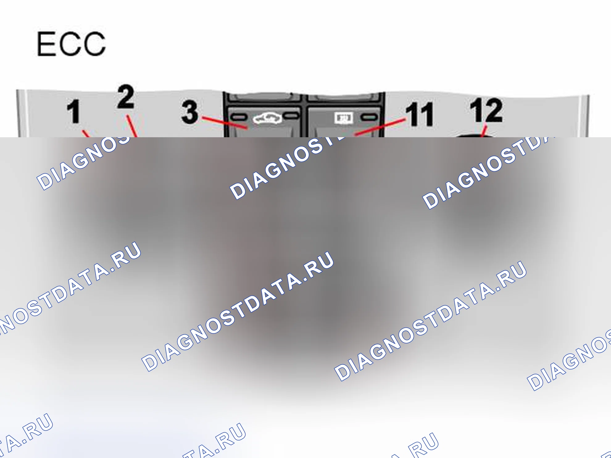 Рис. 204: АВТОМОБИЛИ С ECC. Volvo S40 II