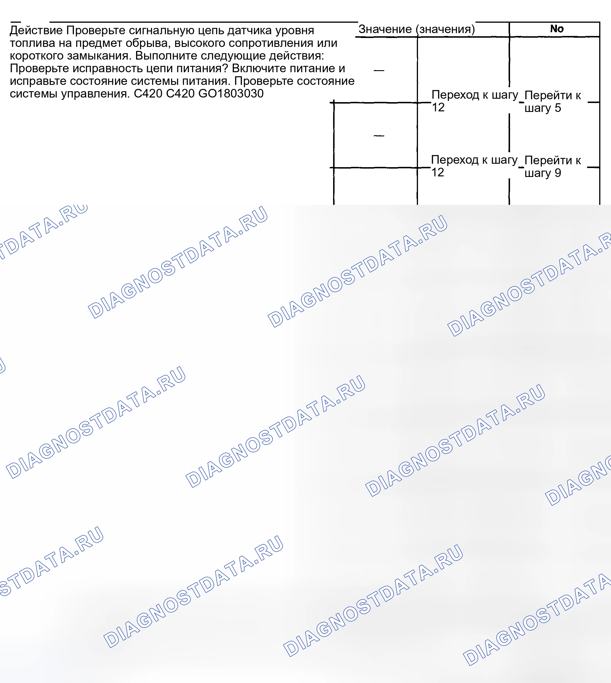 Рис. 10. Hyundai Terracan I