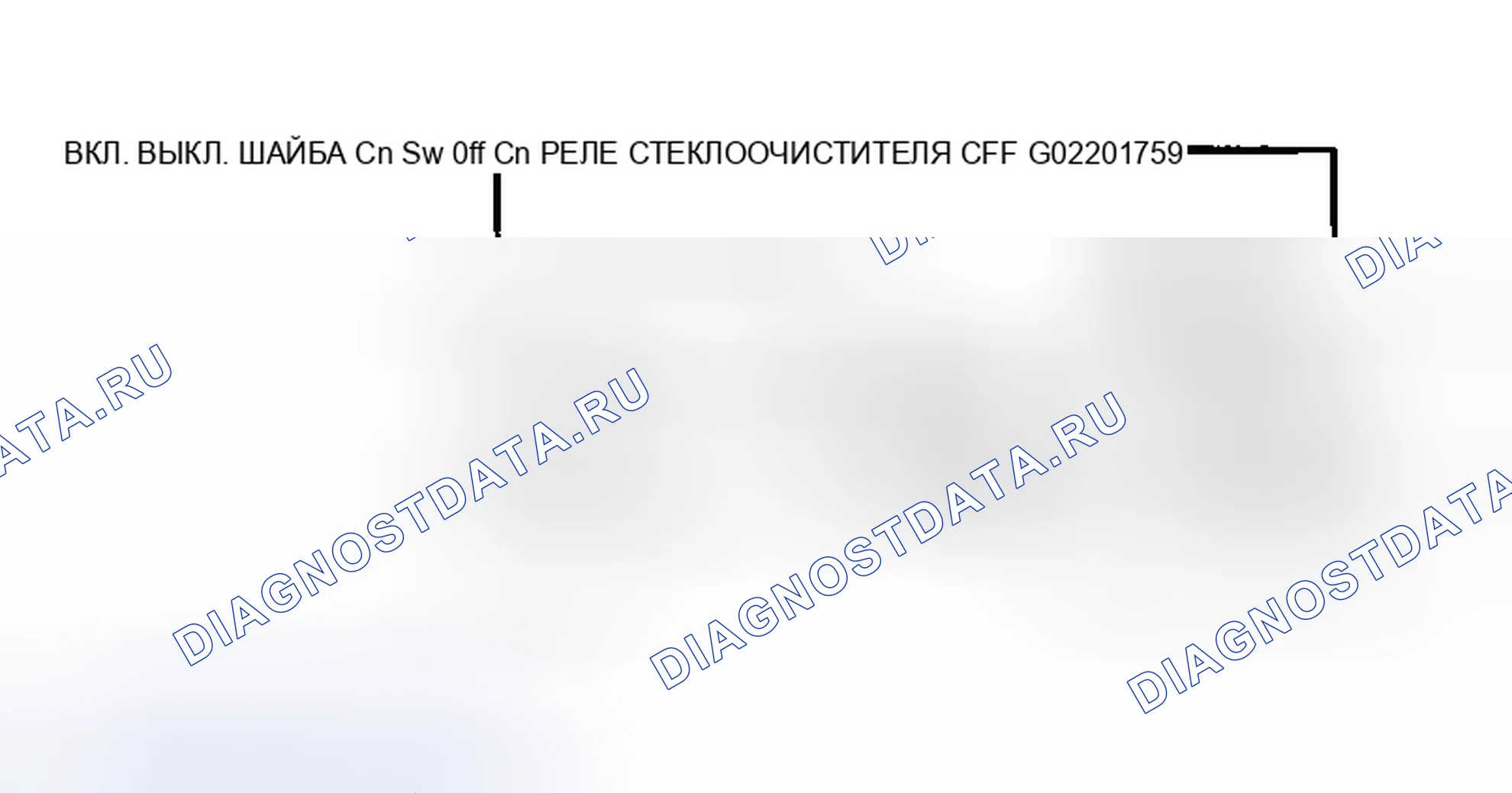 Рис. 7. Kia Sorento I