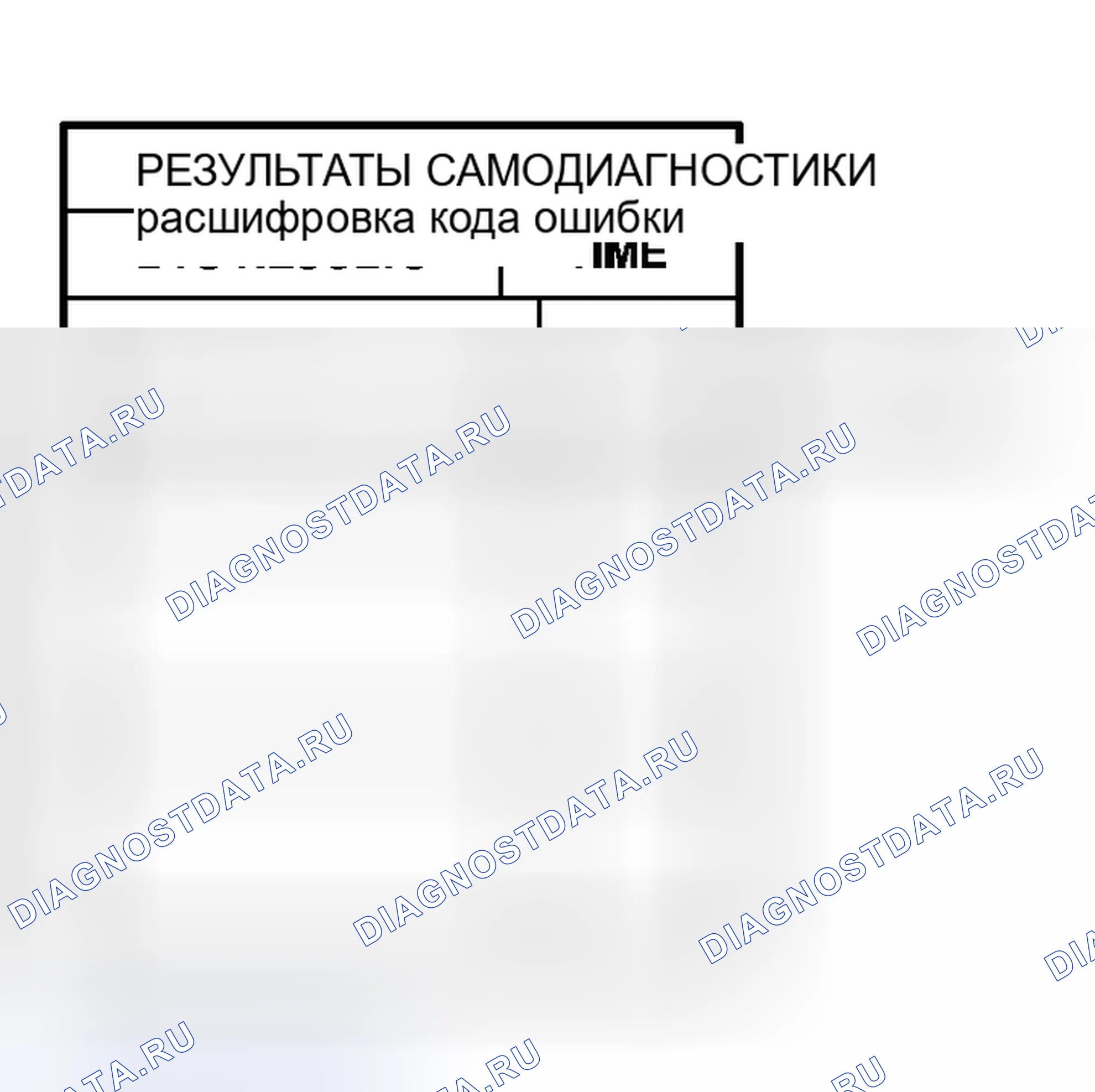 Рис. 45: ДИАГНОСТИЧЕСКАЯ ПРОЦЕДУРА 2. Honda Stream I