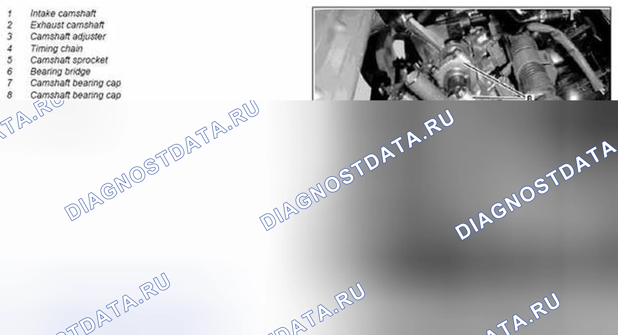 Рис. 376: Демонтаж / монтаж распредвалов - AR05.20-P-xtegx1 6992MCU. Kia Soul I