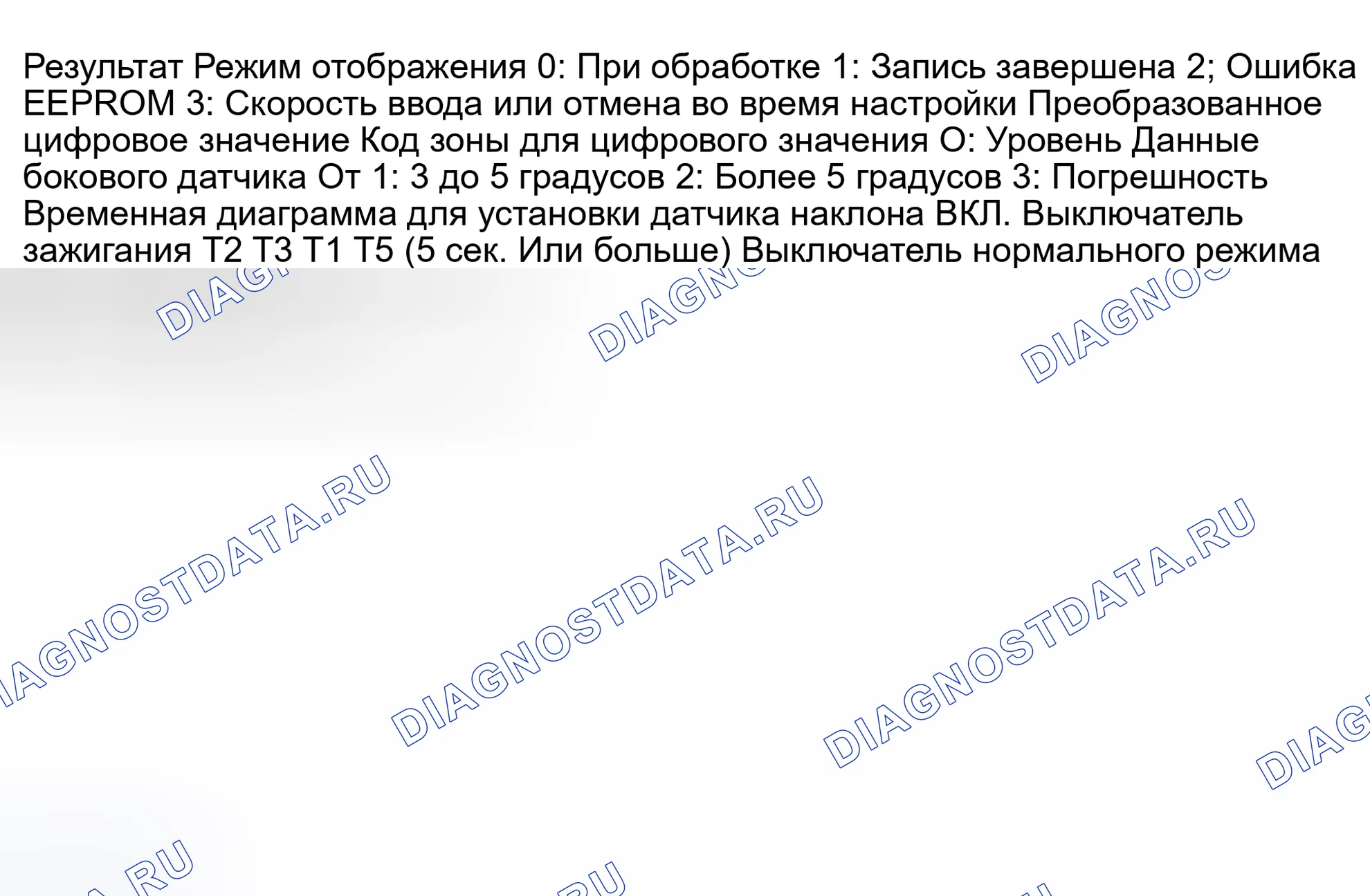 Рис. 23. Toyota Prius I рестайлинг