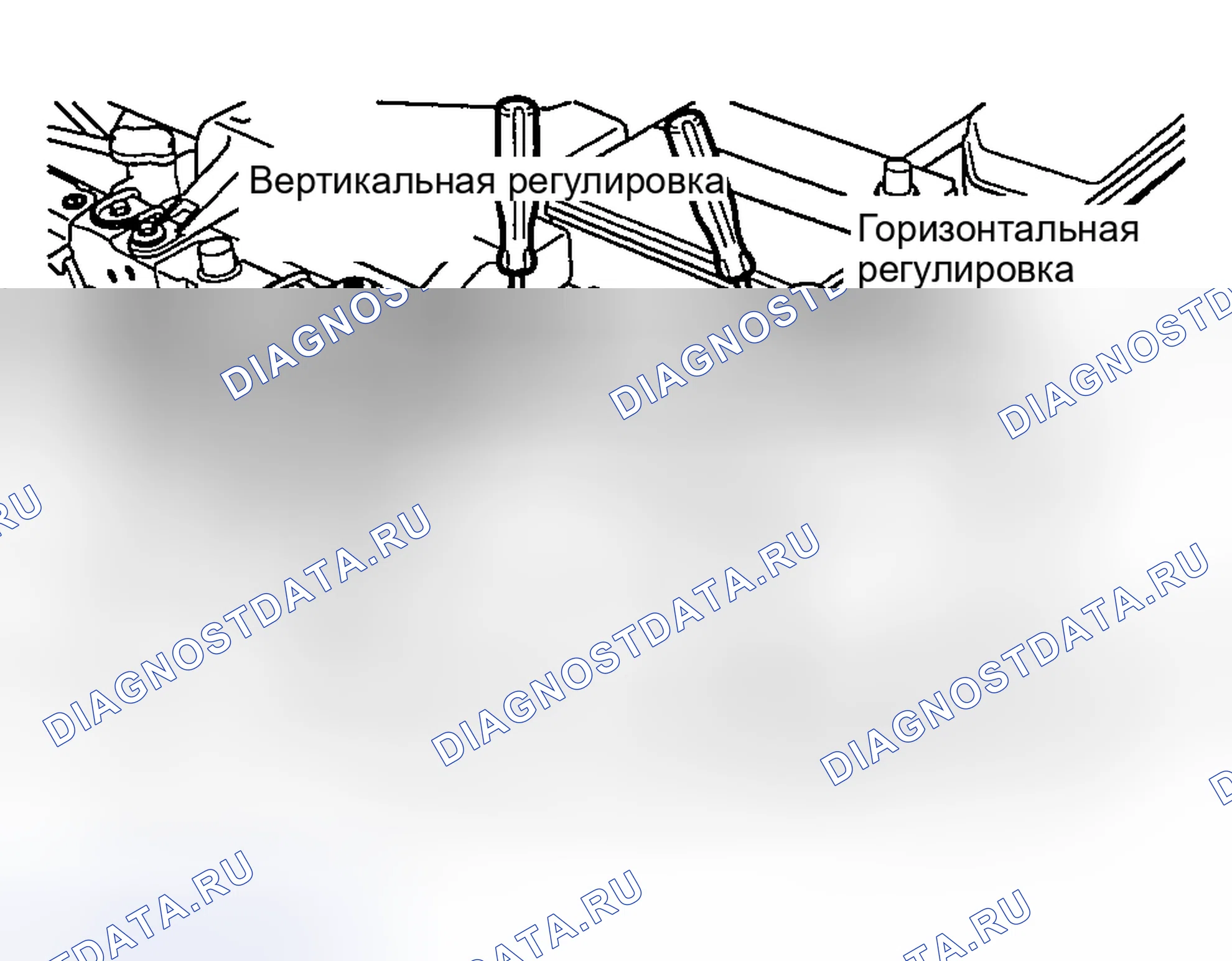 Рис. 29: Прицеливание головного фонаря. Hyundai Accent II рестайлинг