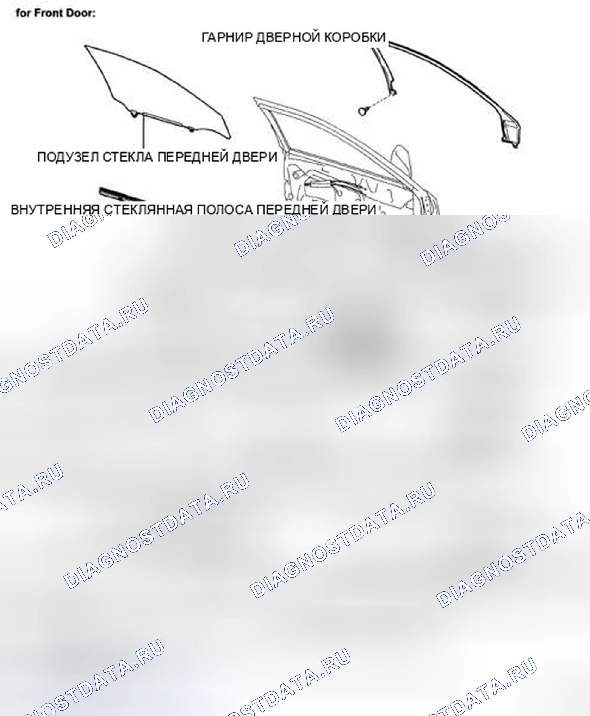 Рис. 49: КОМПОНЕНТЫ. Haval H5 II