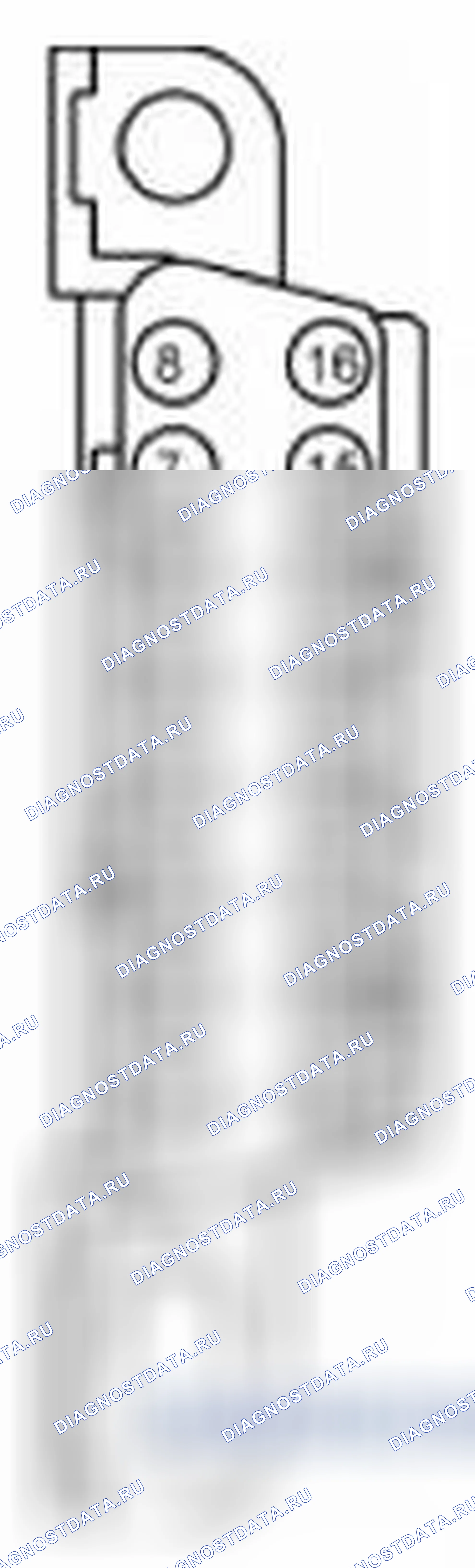 Рис. 28: Точечное испытание. Ford Explorer V