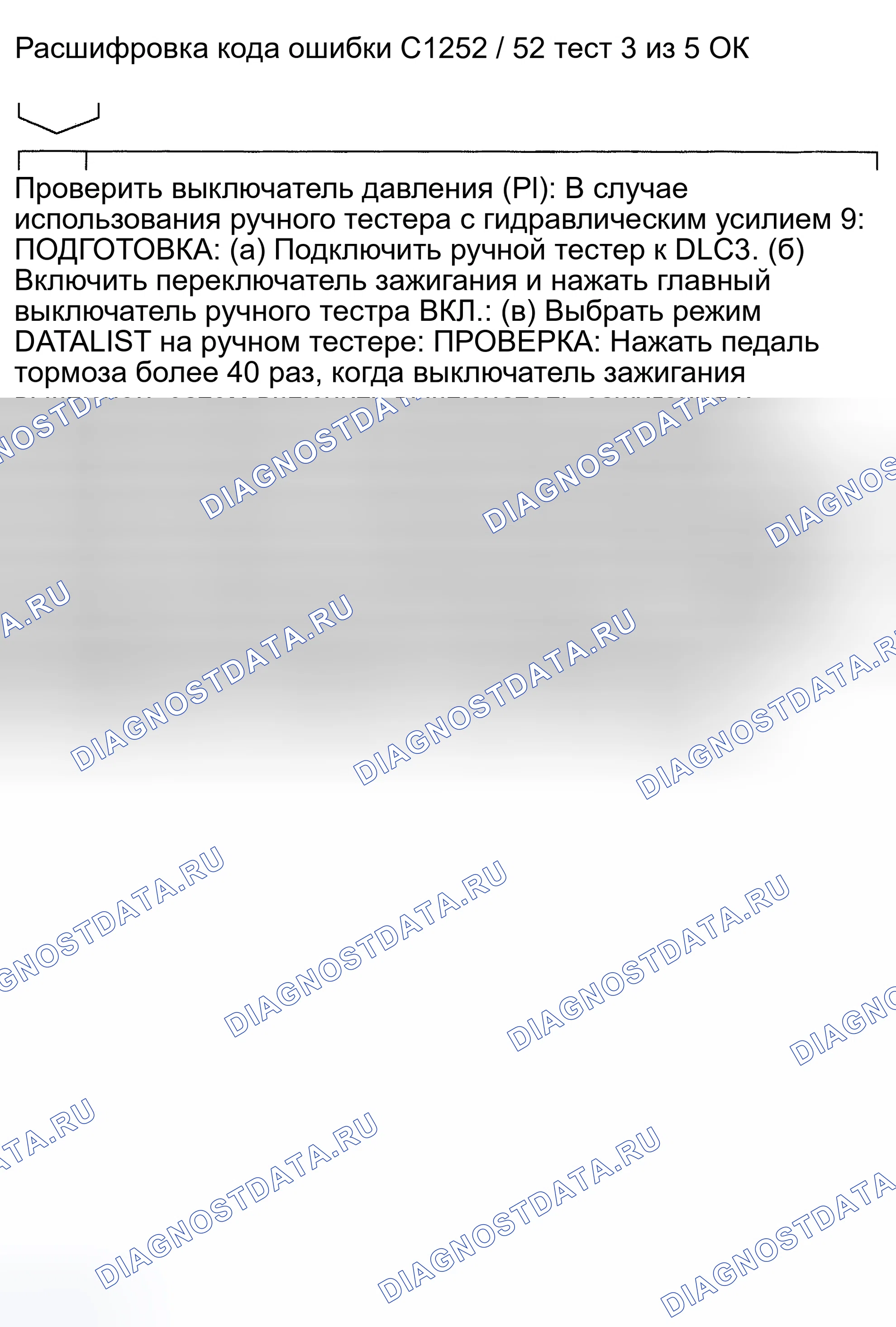 Рис. 83. Toyota Prius I рестайлинг