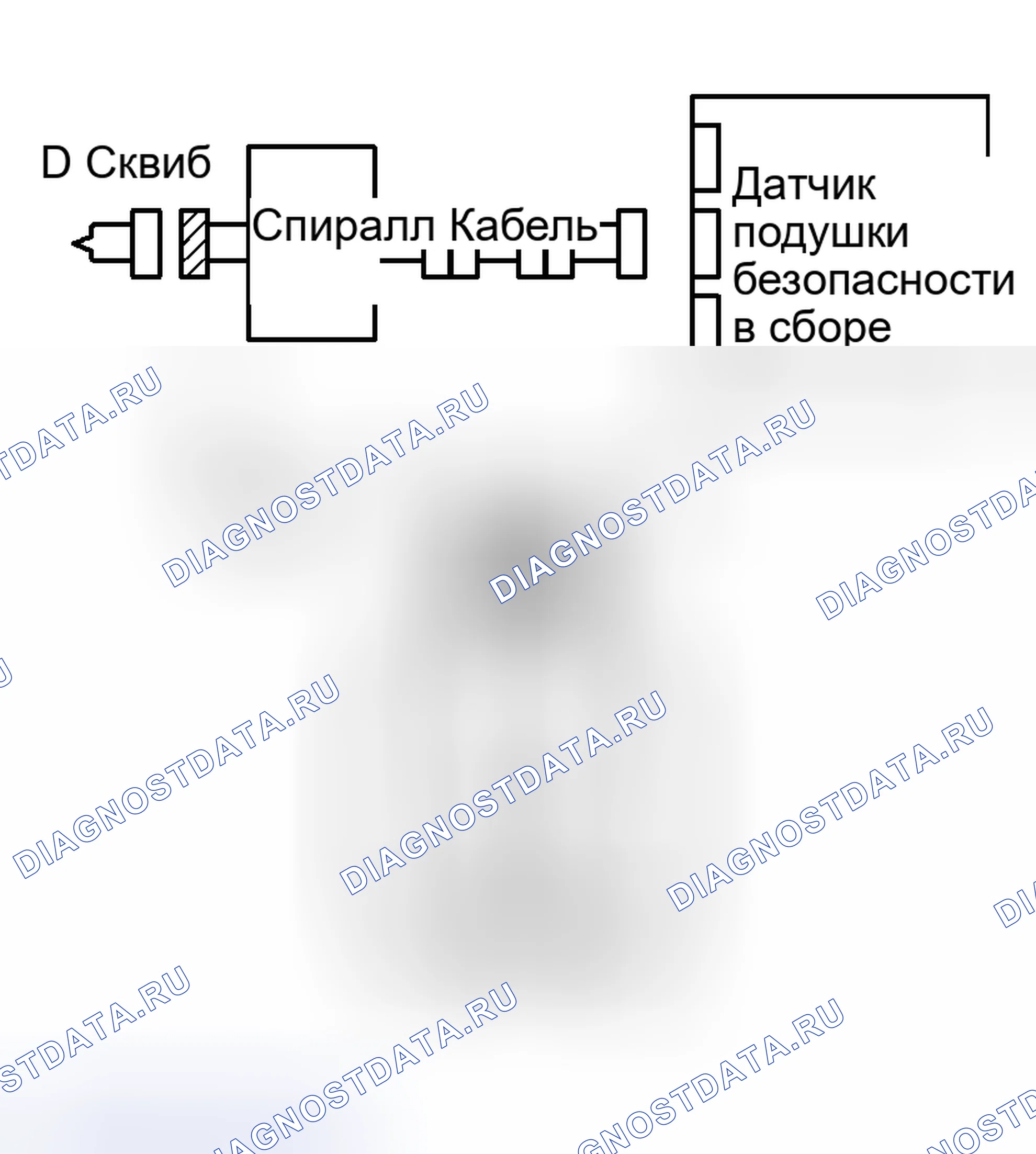 Рис. 193: ПРОЦЕДУРА КОНТРОЛЯ. Haval Xiaolong Max I