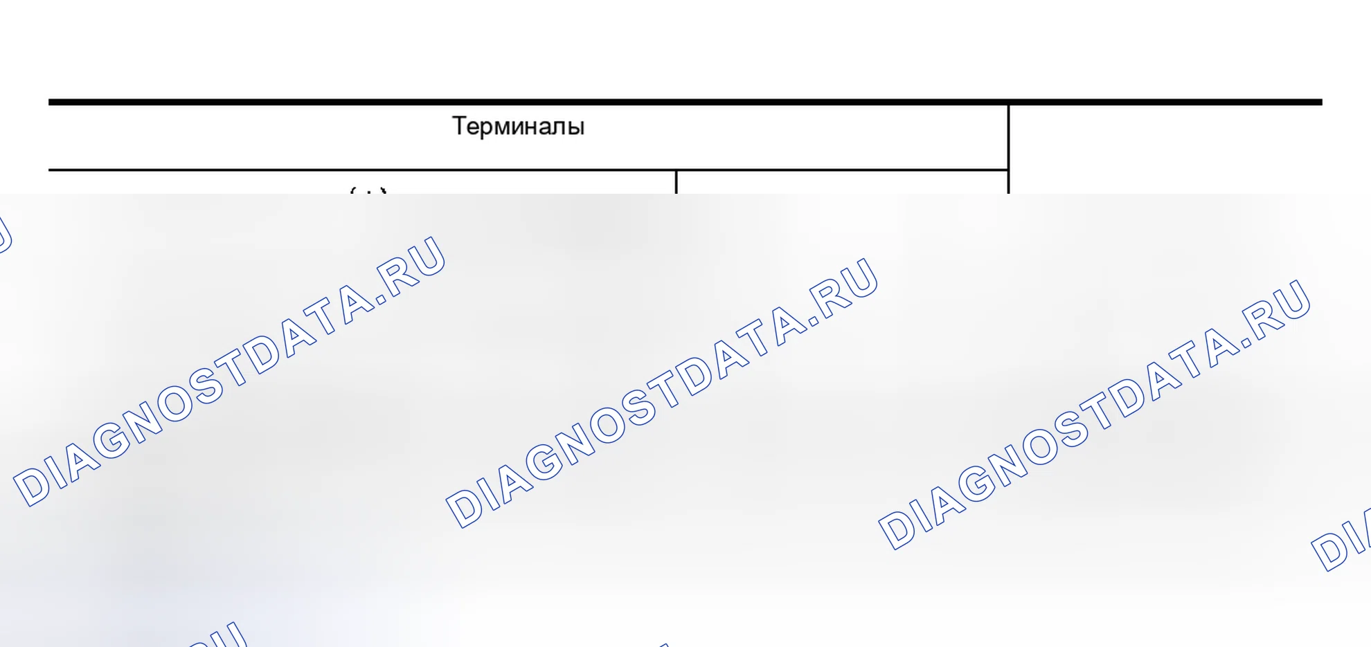 Рис. 40. Nissan 350Z I