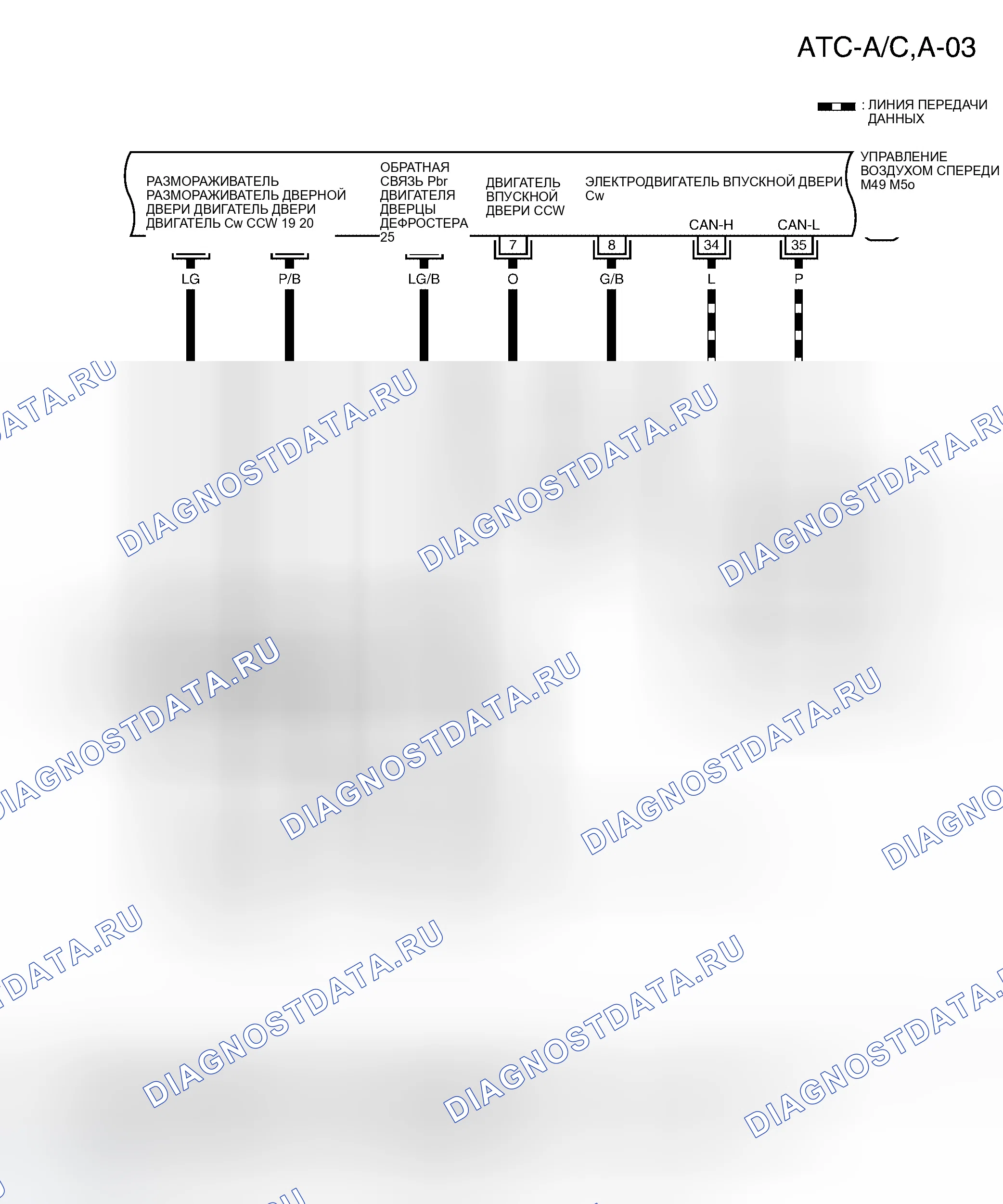 Рис. 50. Infiniti QX56 I