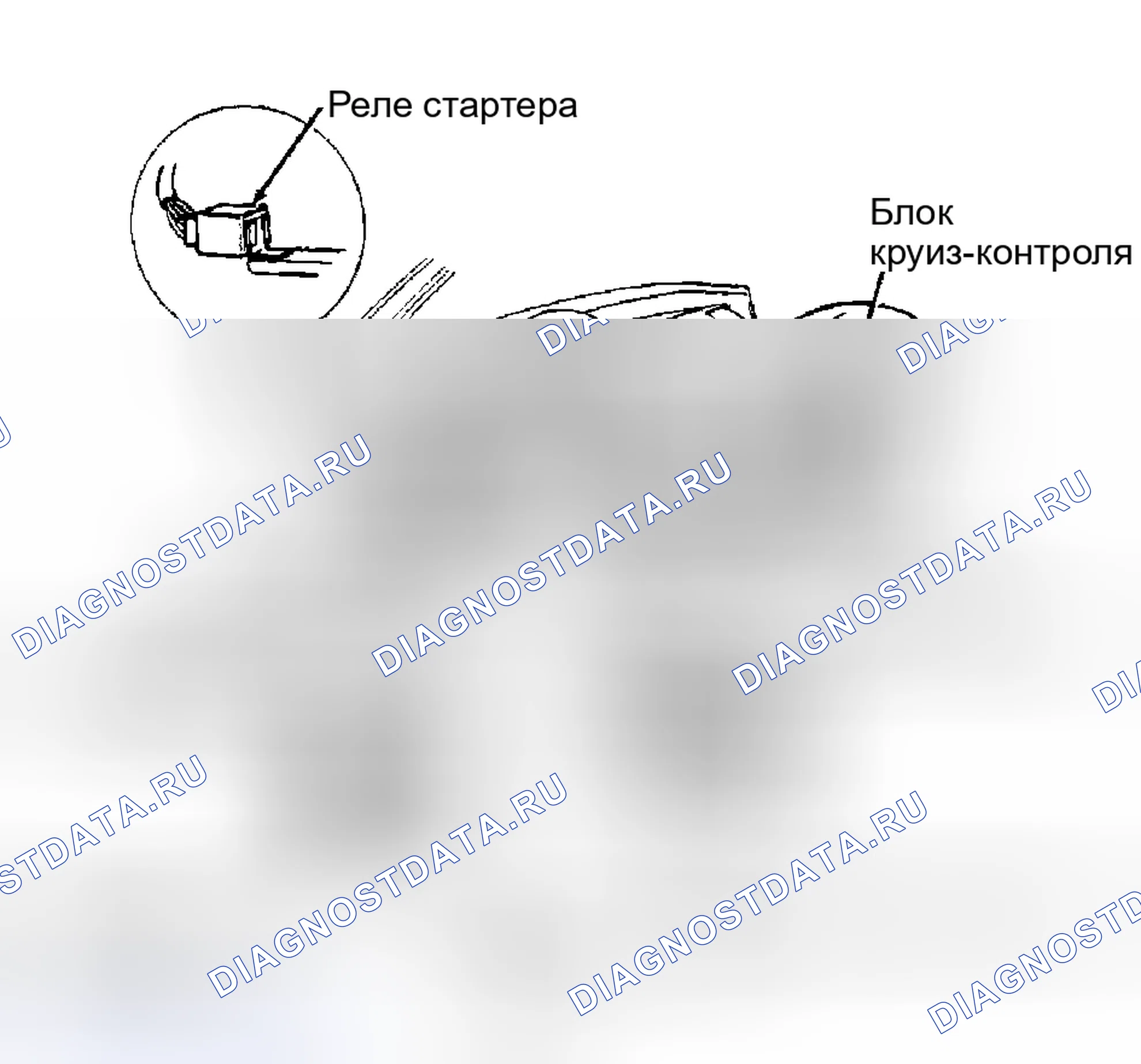 Рис. 4: Расположение компонентов (4 из 13). Honda Civic V