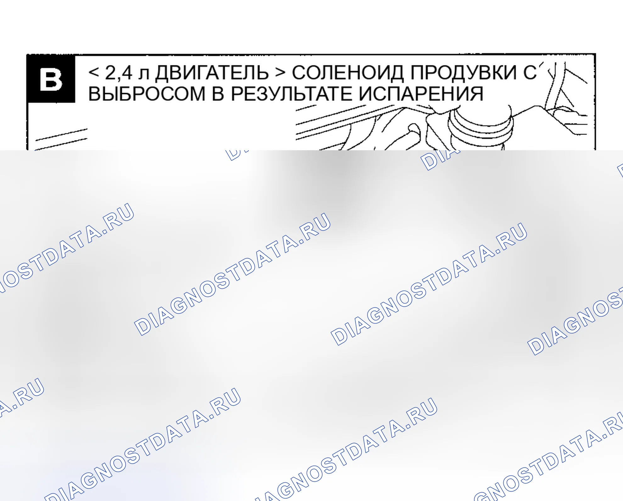 Рис. 76. Honda Freed+ I