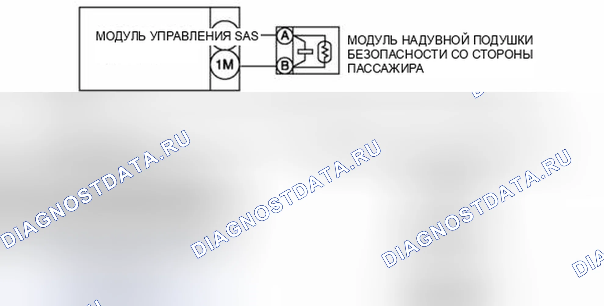 Рис. 107: электросхема модуля подушки безопасности со стороны пассажира и модуля управления SAS. Audi Q8 I