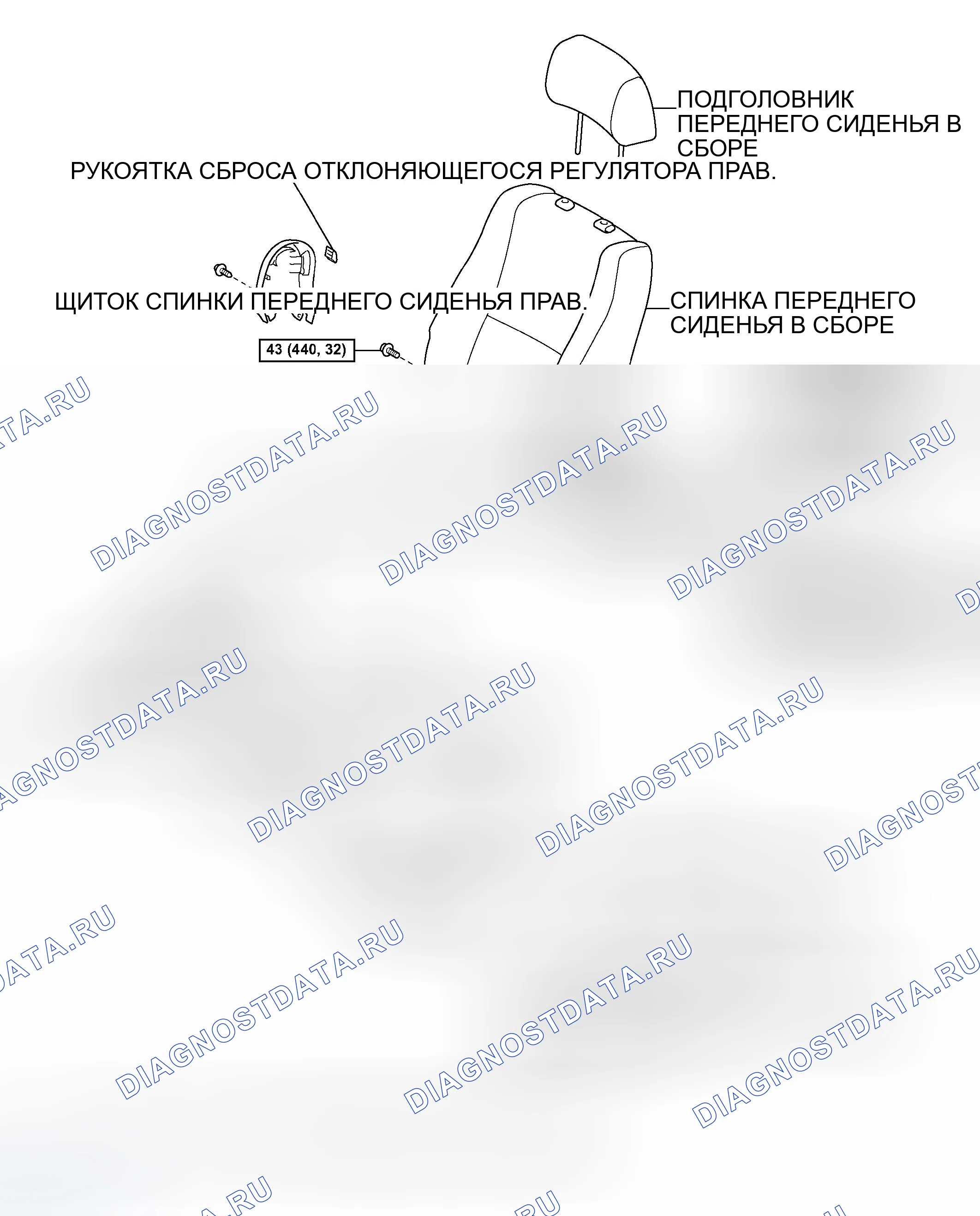 Рис. 2. Toyota Tacoma II