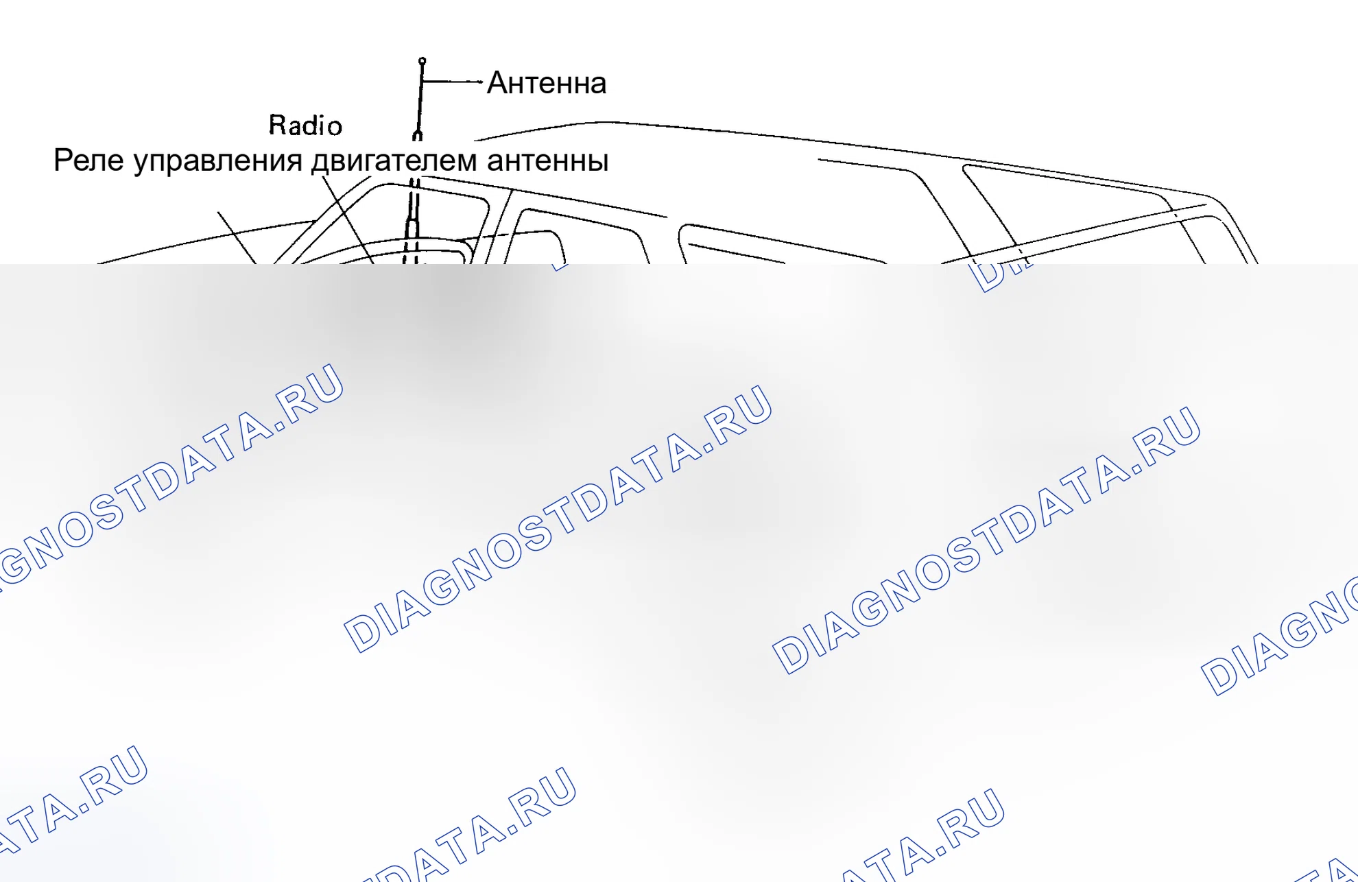 Рис. 6: РАСПОЛОЖЕНИЕ КОМПОНЕНТОВ. Toyota 4Runner II