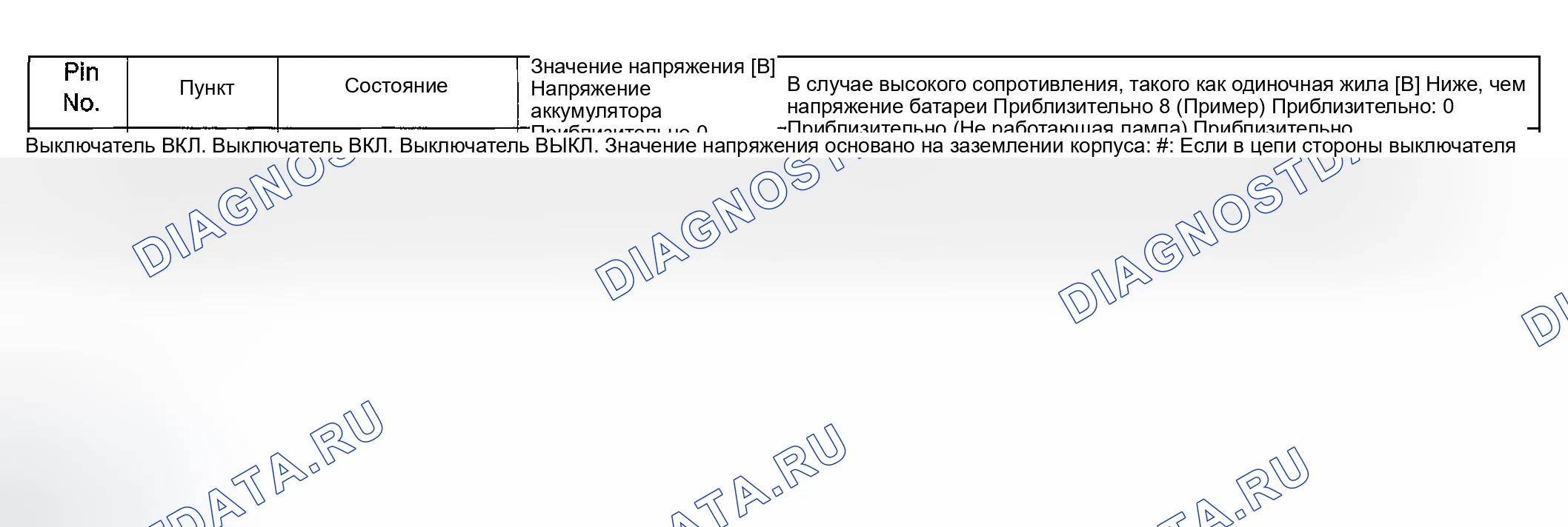 Рис. 11. Infiniti FX35 I