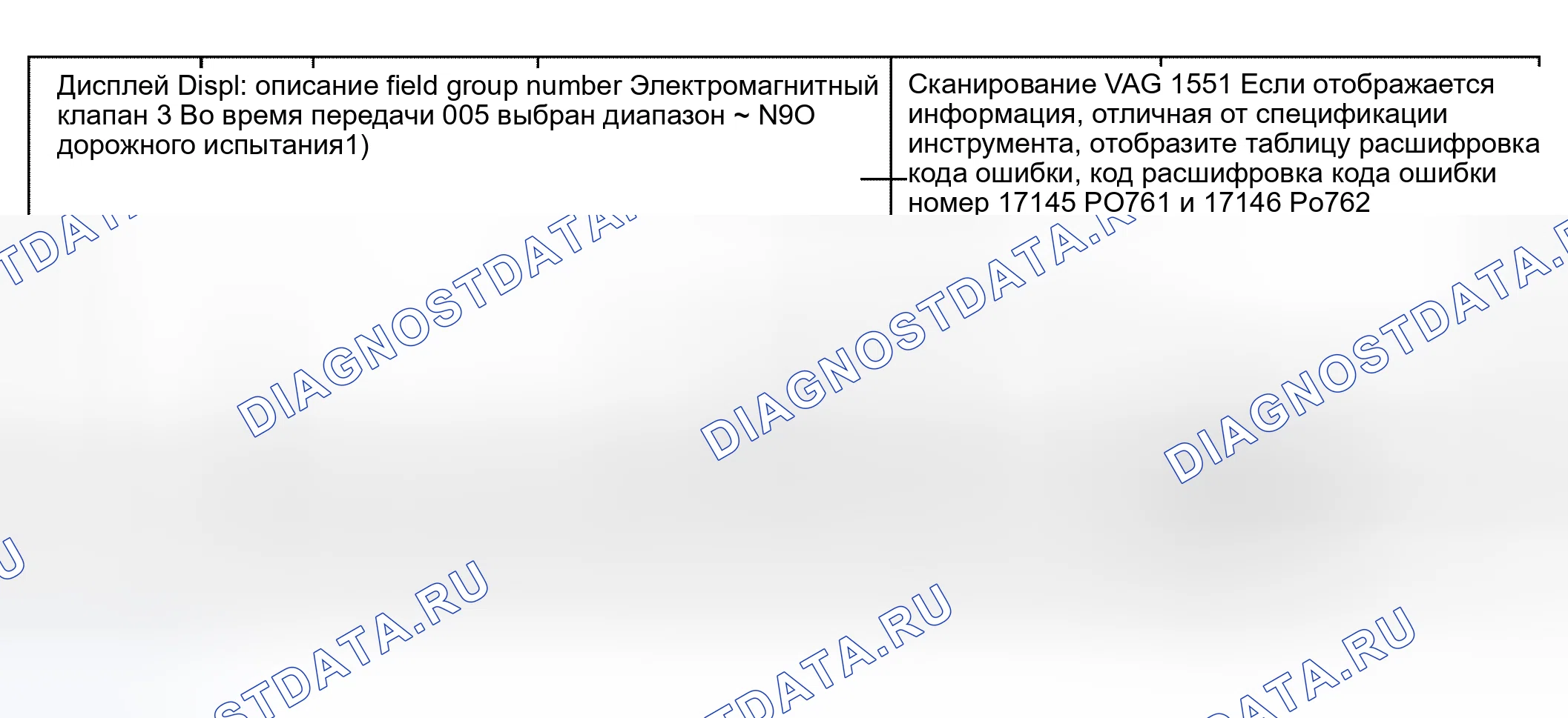 Рис. 213. Audi S6 C5