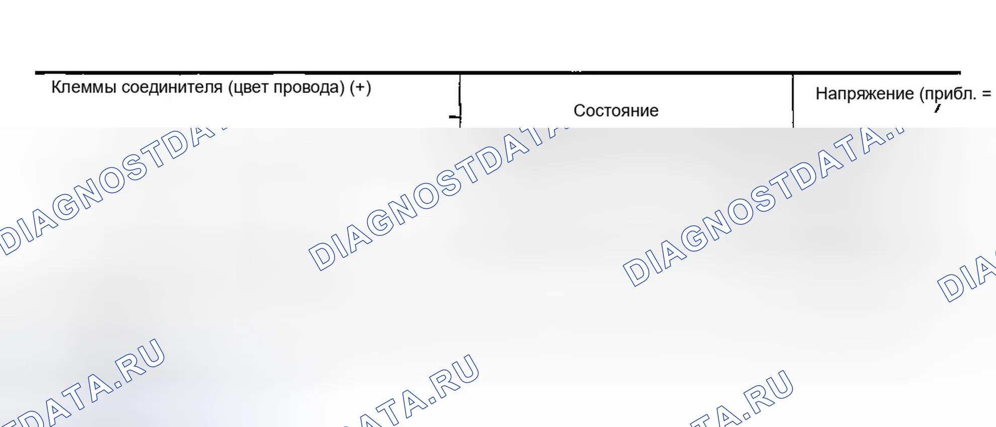 Рис. 178: 1. Проверка источника питания датчика разблокировки. Infiniti FX45 I