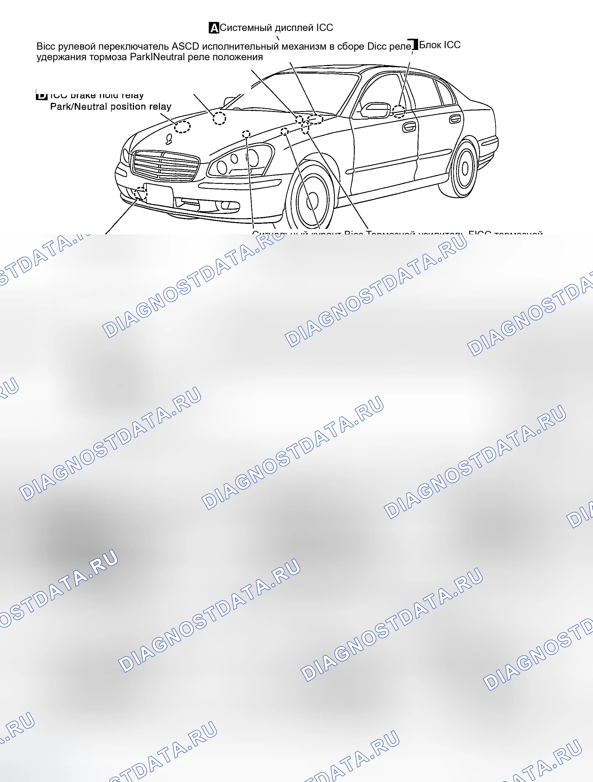 Рис. 73: РАСПОЛОЖЕНИЕ КОМПОНЕНТОВ И РАЗЪЕМОВ КАБЕЛЕЙ. Infiniti Q45 III