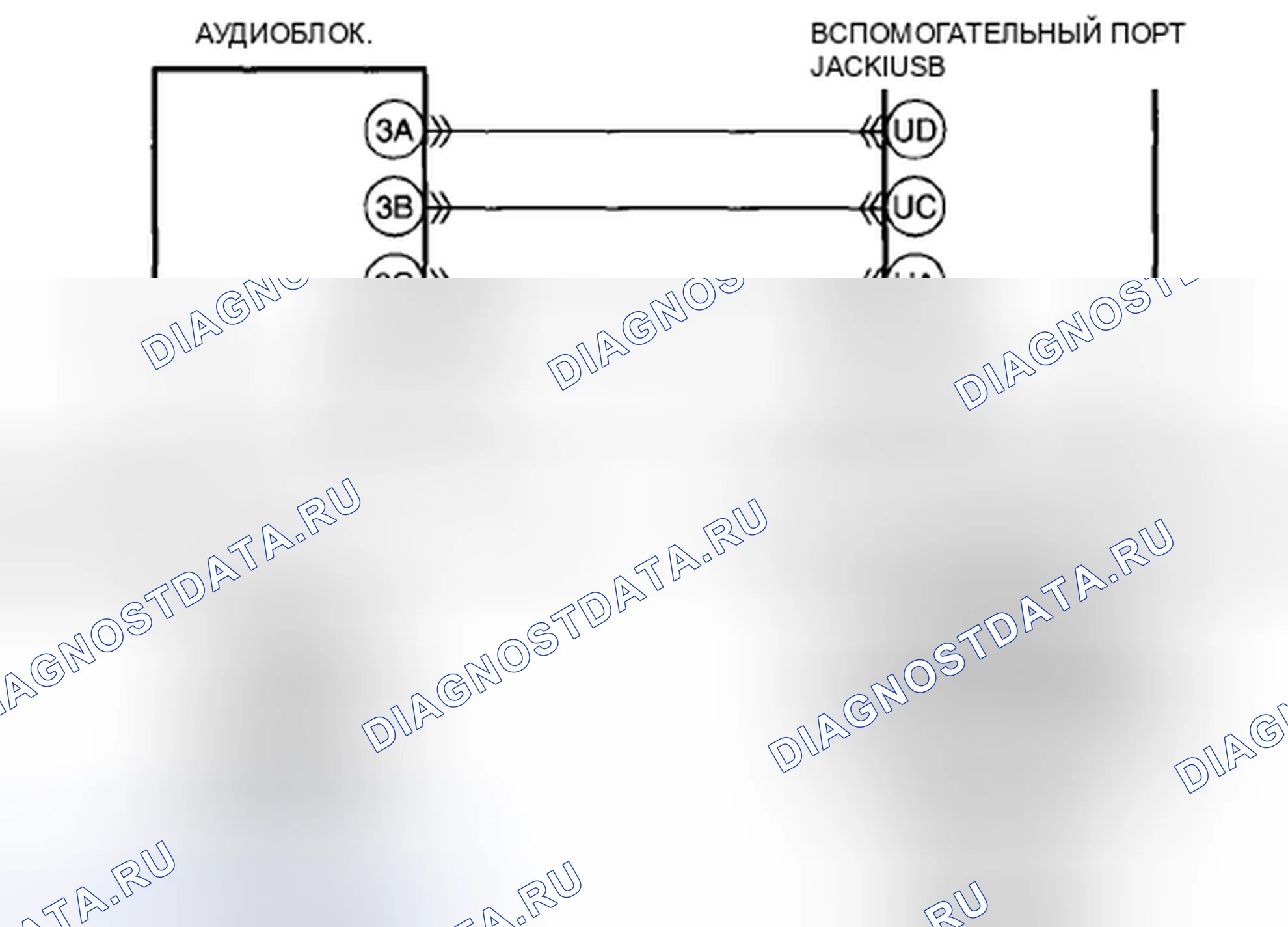 Рис. 147: Аудиоблок (без цветного ЖК-дисплея). Mazda CX-5 I