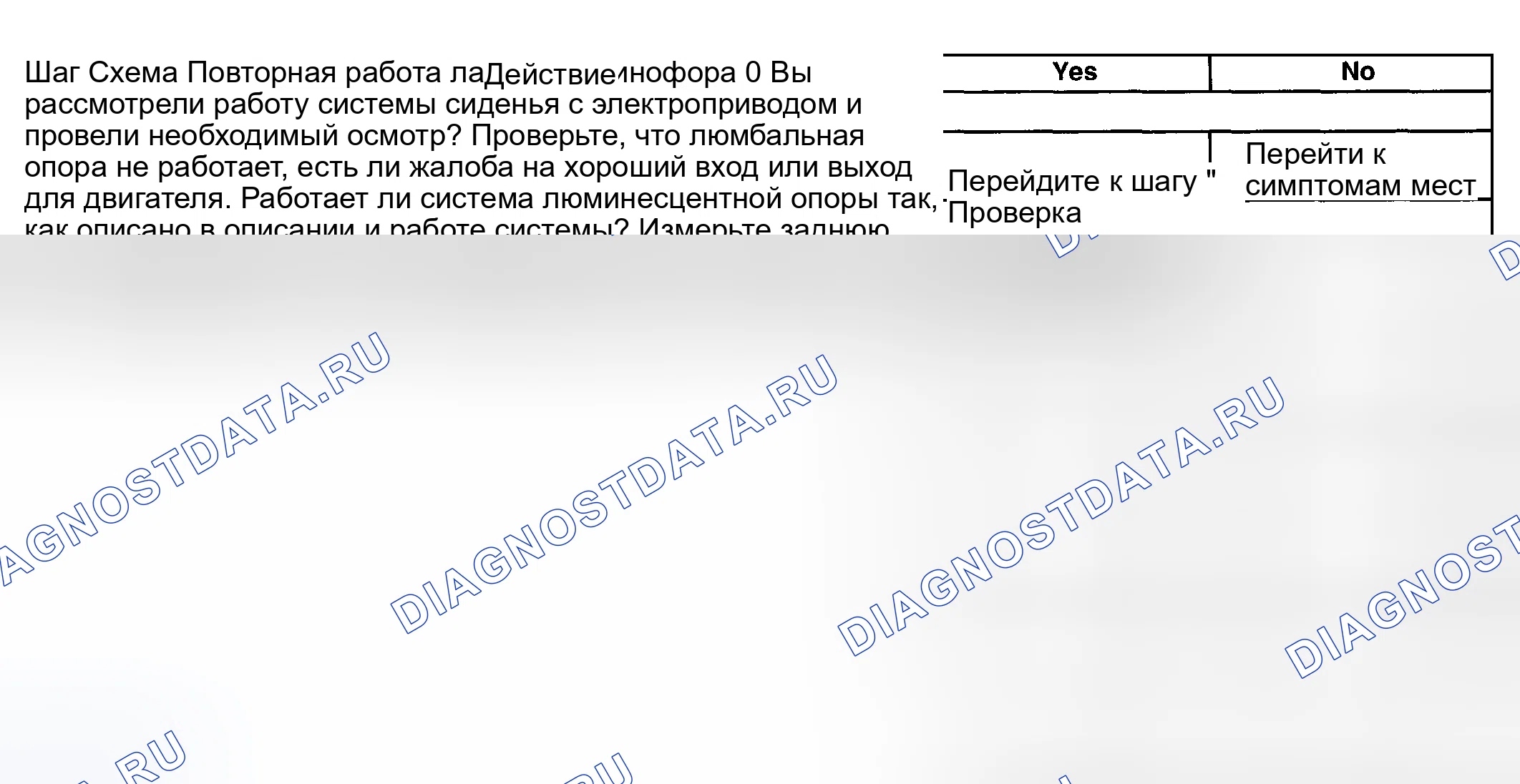 Рис. 22: Поясничная опора не перемещается внутрь или наружу (без A45). Hyundai Veracruz I