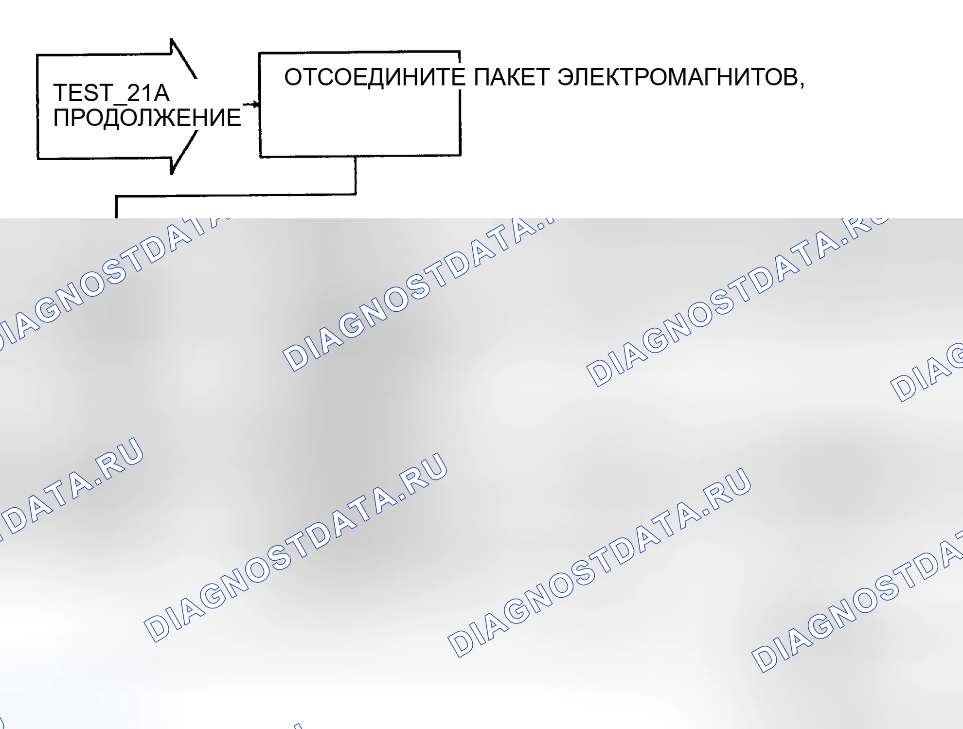 Рис. 209: Блок-схема испытания 21A (3 из 3). Plymouth Voyager II