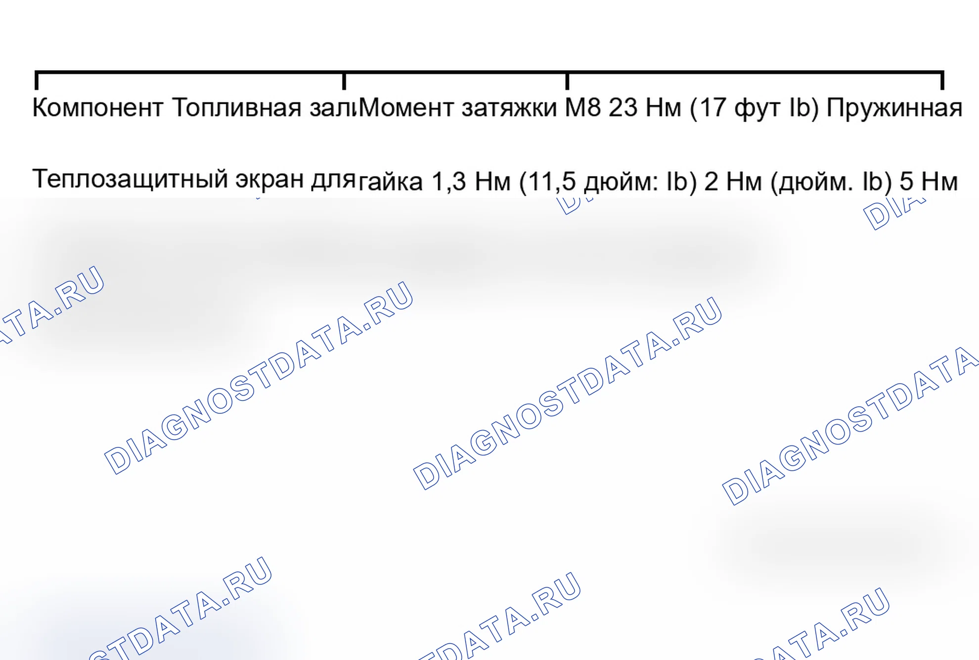 Рис. 154: Момент затяжки. Audi S6 C5