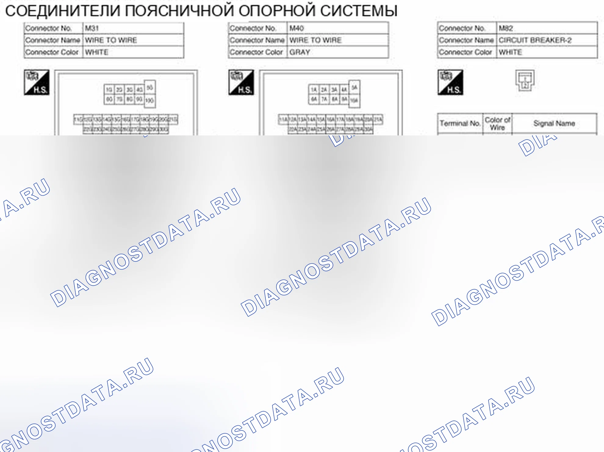 Рис. 294: Вид с торца соединителя. Nissan Pathfinder IV рестайлинг