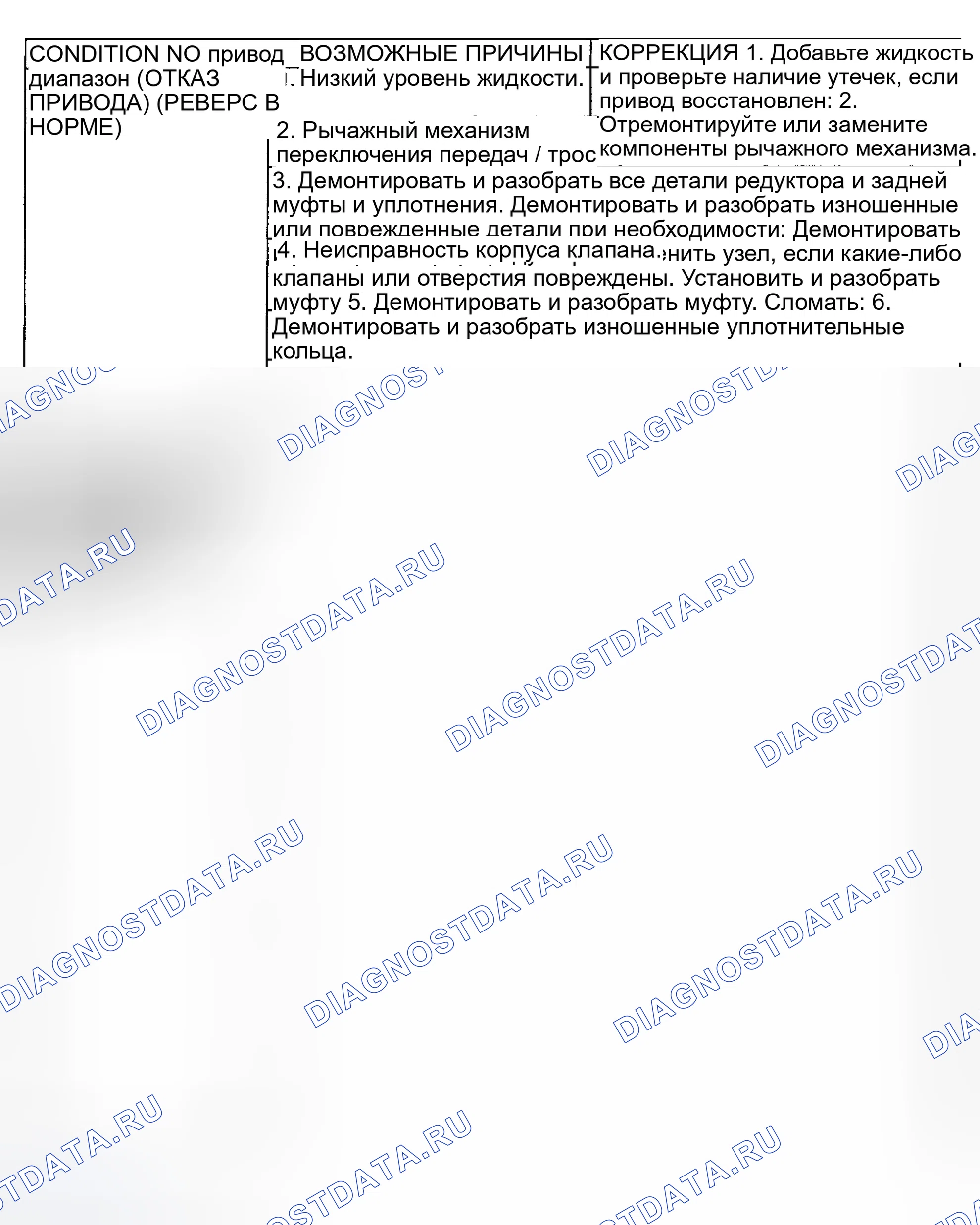 Рис. 65. Hyundai IONIQ 6 I
