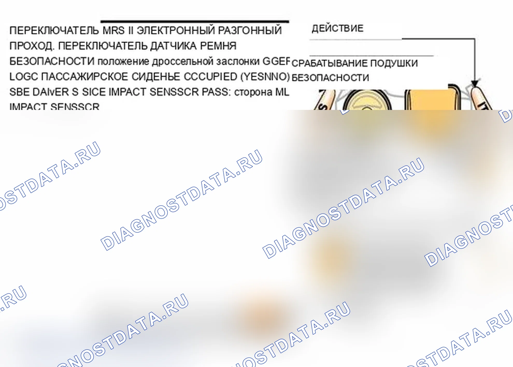 Рис. 52: КЛЕММА БЕЗОПАСНОСТИ БАТАРЕИ (BST). BMW X5 E53