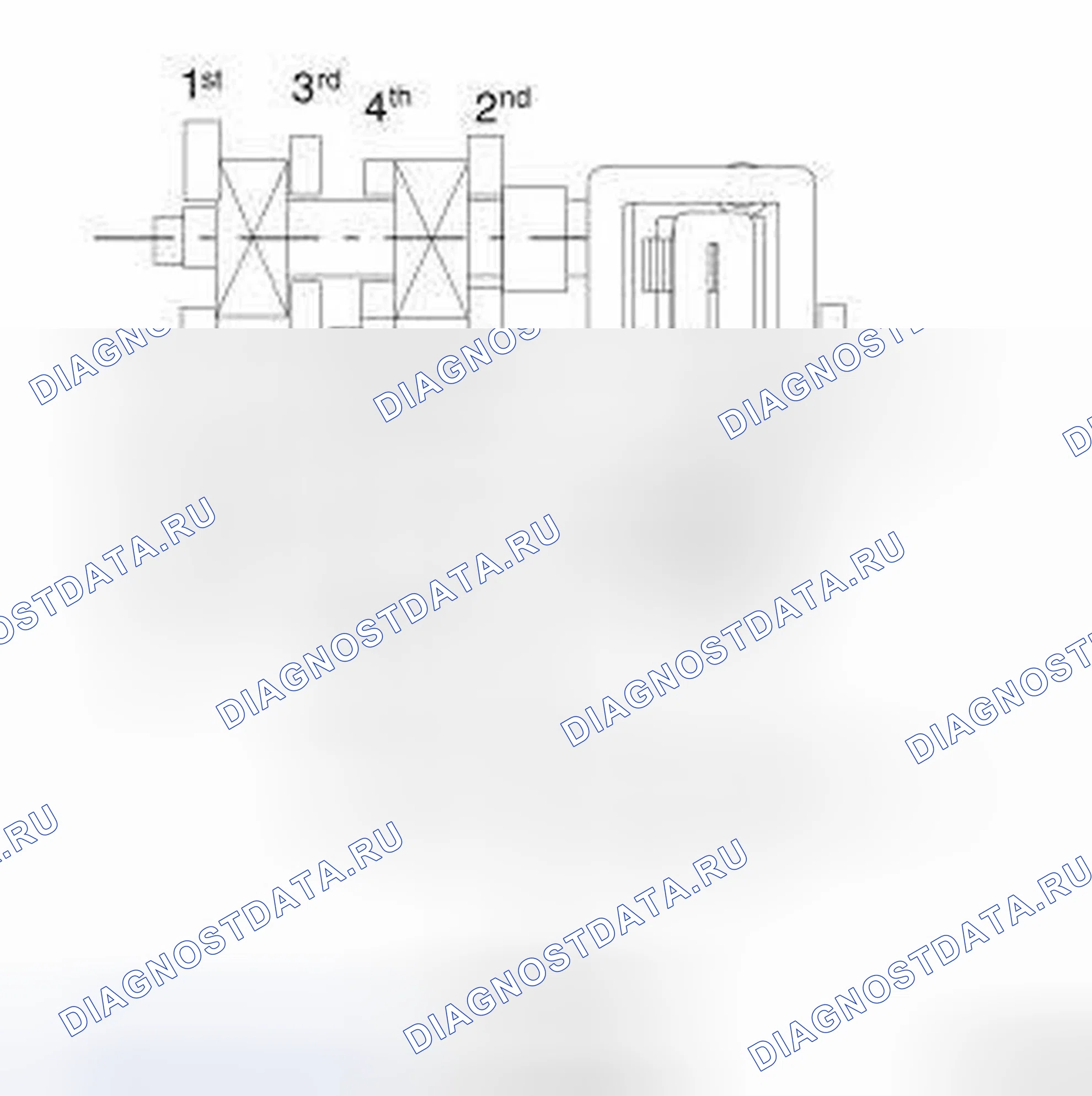Рис. 31: Работа шестой передачи. Dodge Journey I