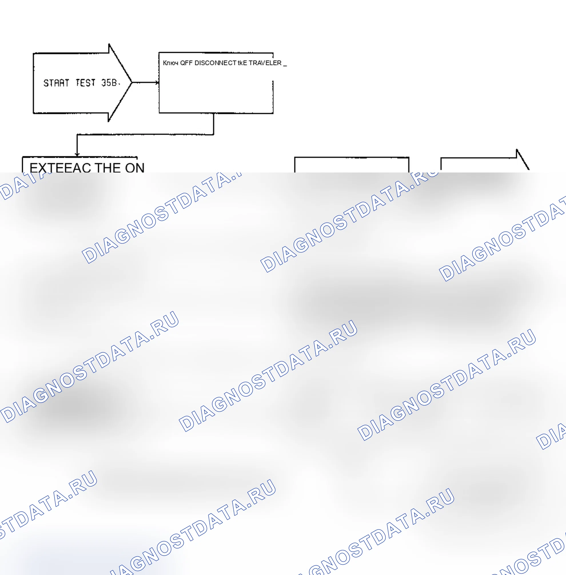 Рис. 286. Dodge Grand Caravan II