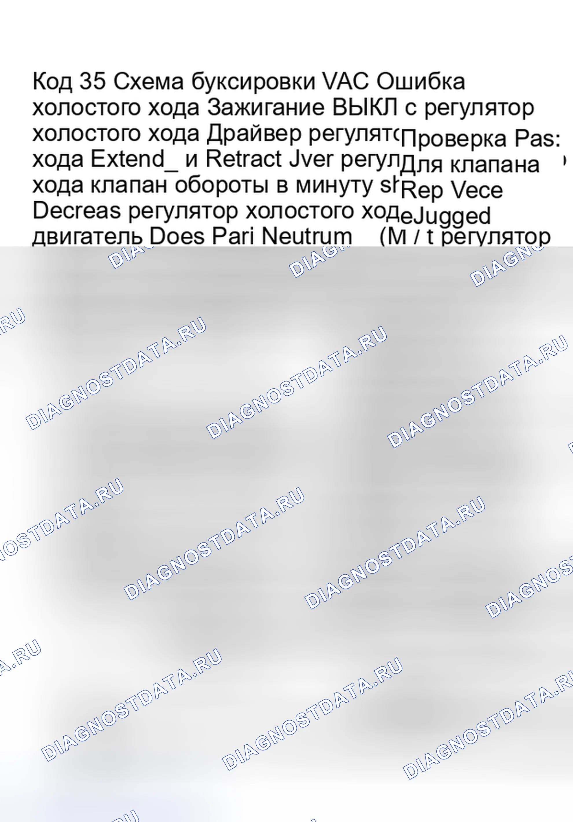 Рис. 231: Код 35, блок-схема, регулятор холостого хода обороты холостого хода Error. Chevrolet Corsica I