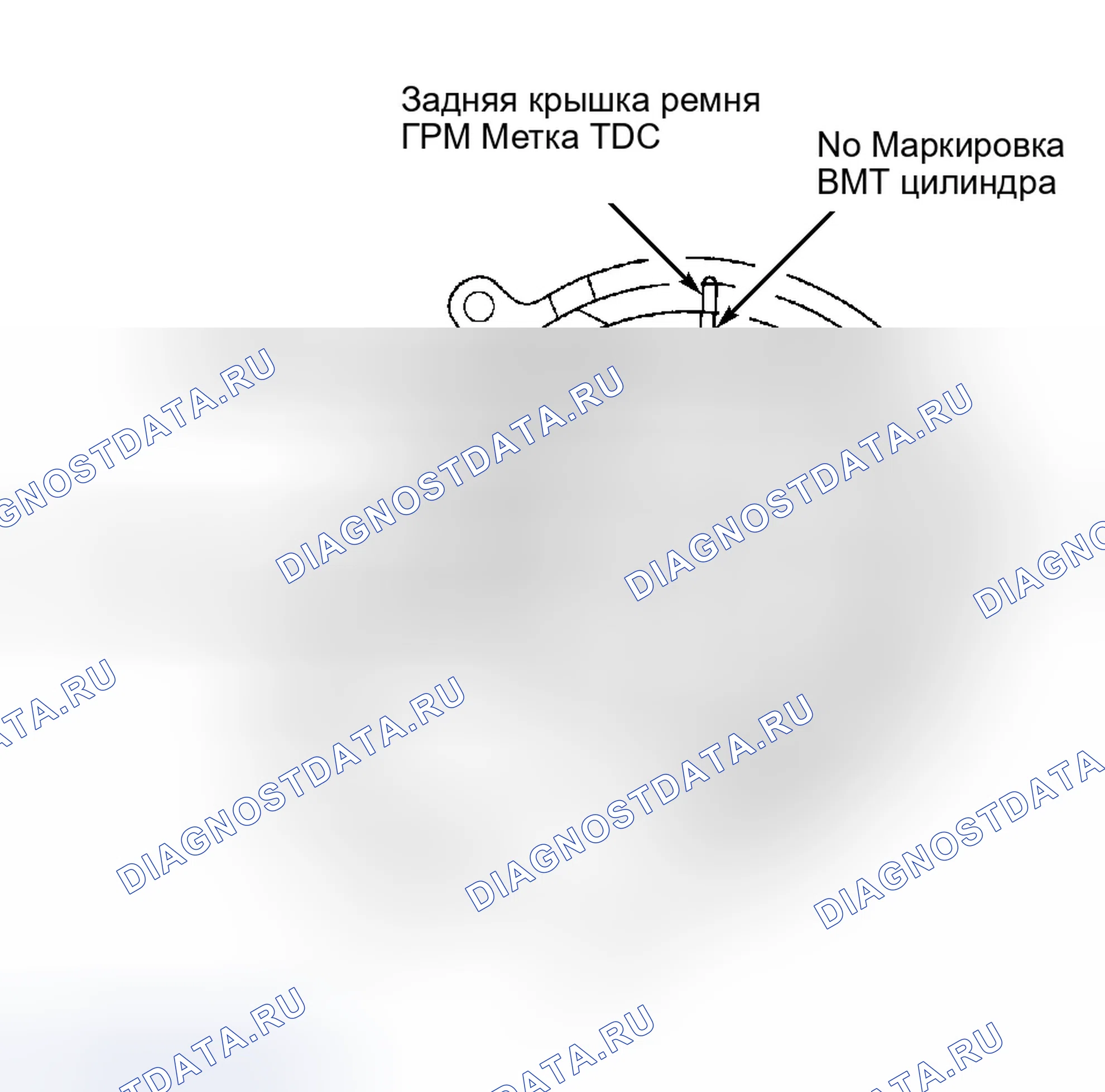 Рис. 13. Honda CR-V I рестайлинг