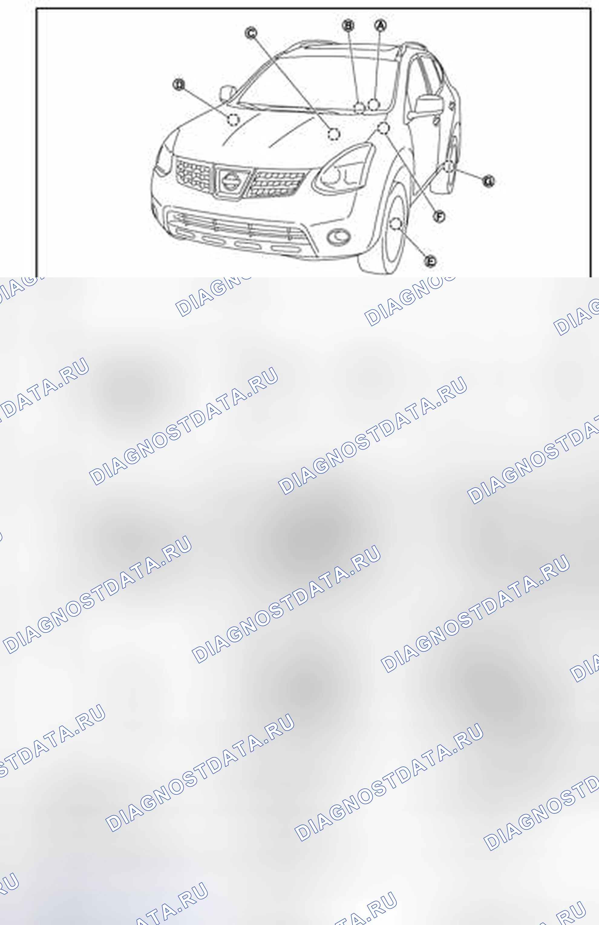 Рис. 9: КРОМЕ США. Nissan Rogue I рестайлинг