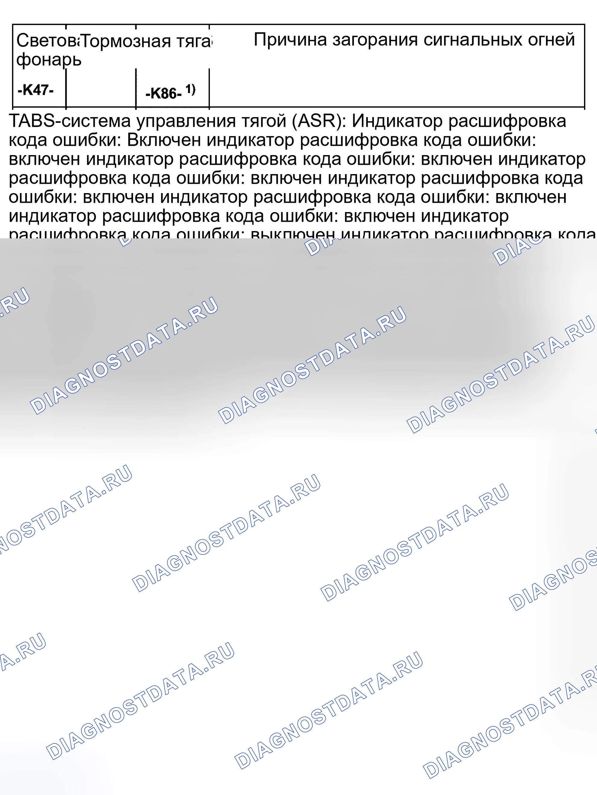 Рис. 466. Audi S8 D2 рестайлинг 2