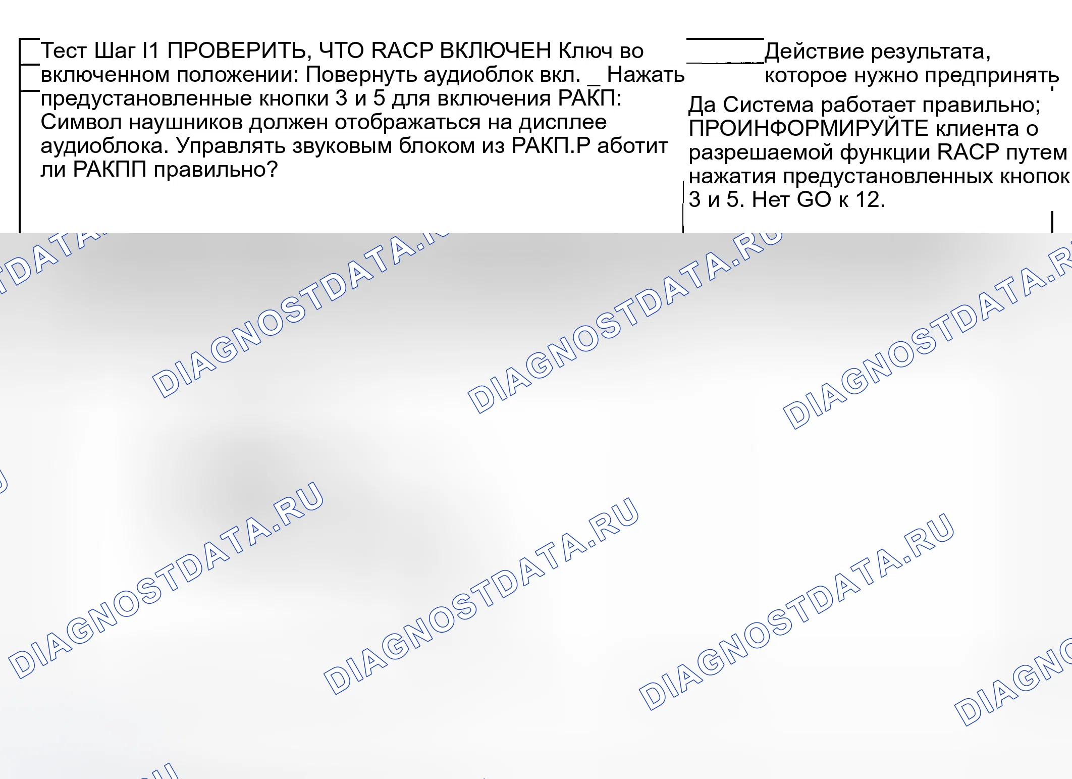 Рис. 36: диагностический тест I: ВСПОМОГАТЕЛЬНОЕ ЗВУКОВОЕ УПРАВЛЕНИЕ НЕ РАБОТАЕТ. Ford Pickup F250 Super Duty I