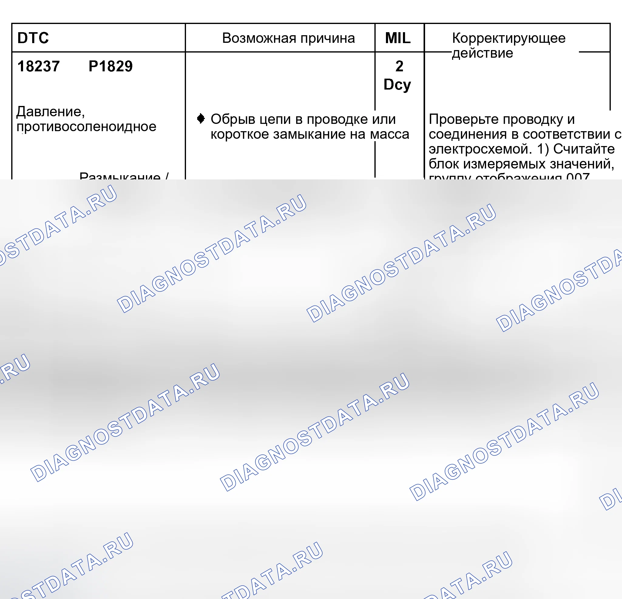 Рис. 179. Audi S8 D2 рестайлинг 2