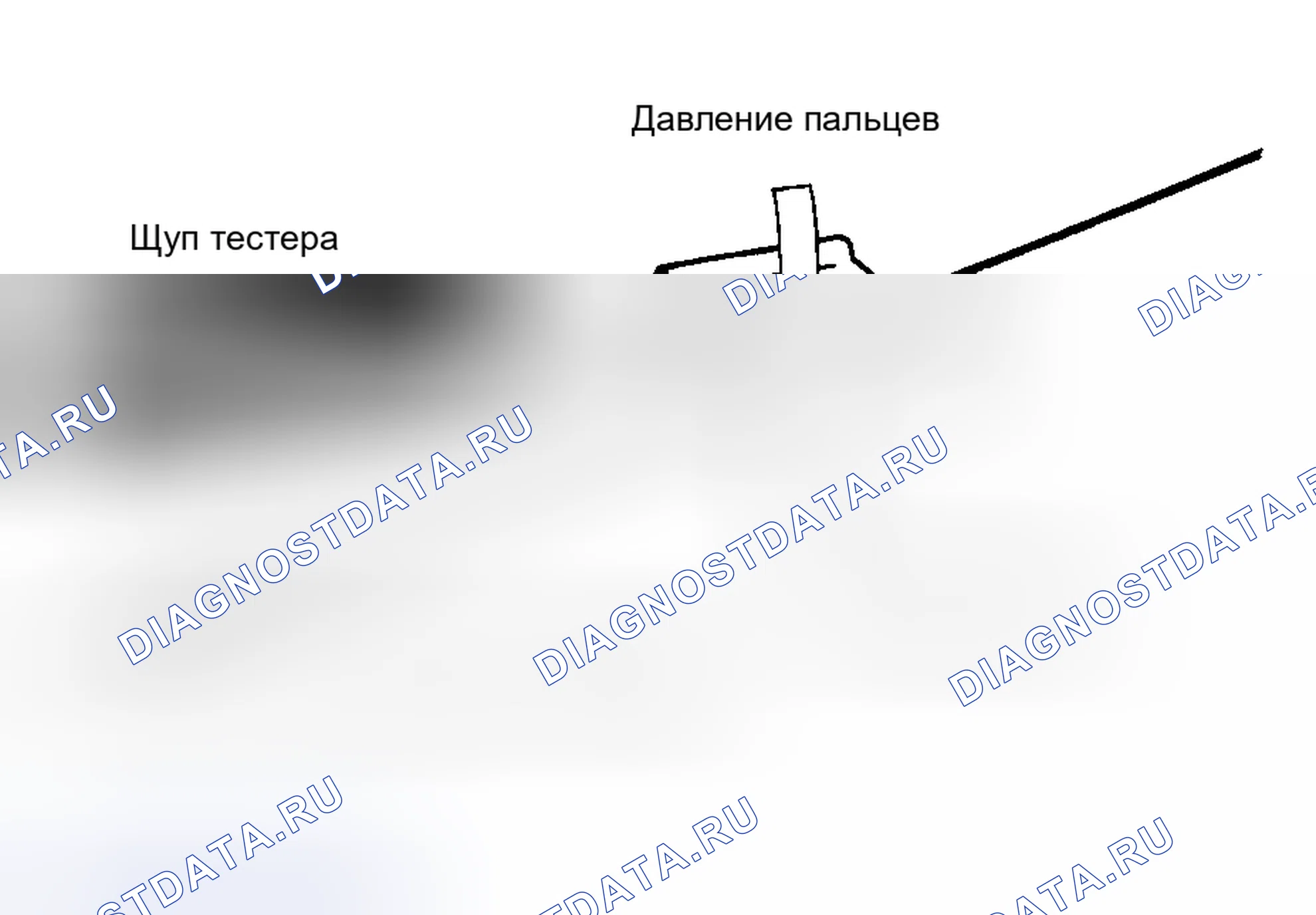 Рис. 2. Kia Spectra I рестайлинг 2