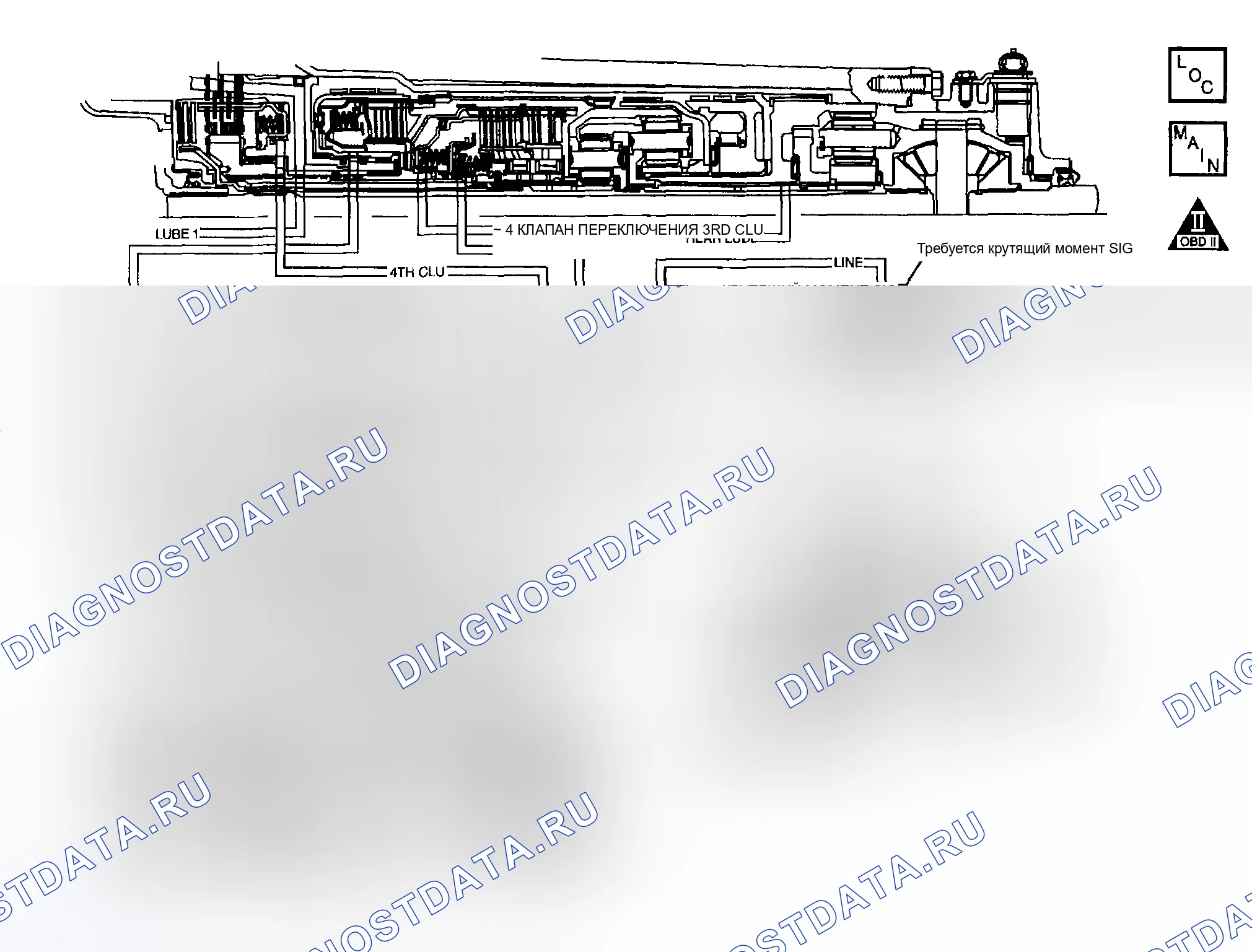 Рис. 407: расшифровка кода ошибки P1811: время переключения. Hyundai Venue I