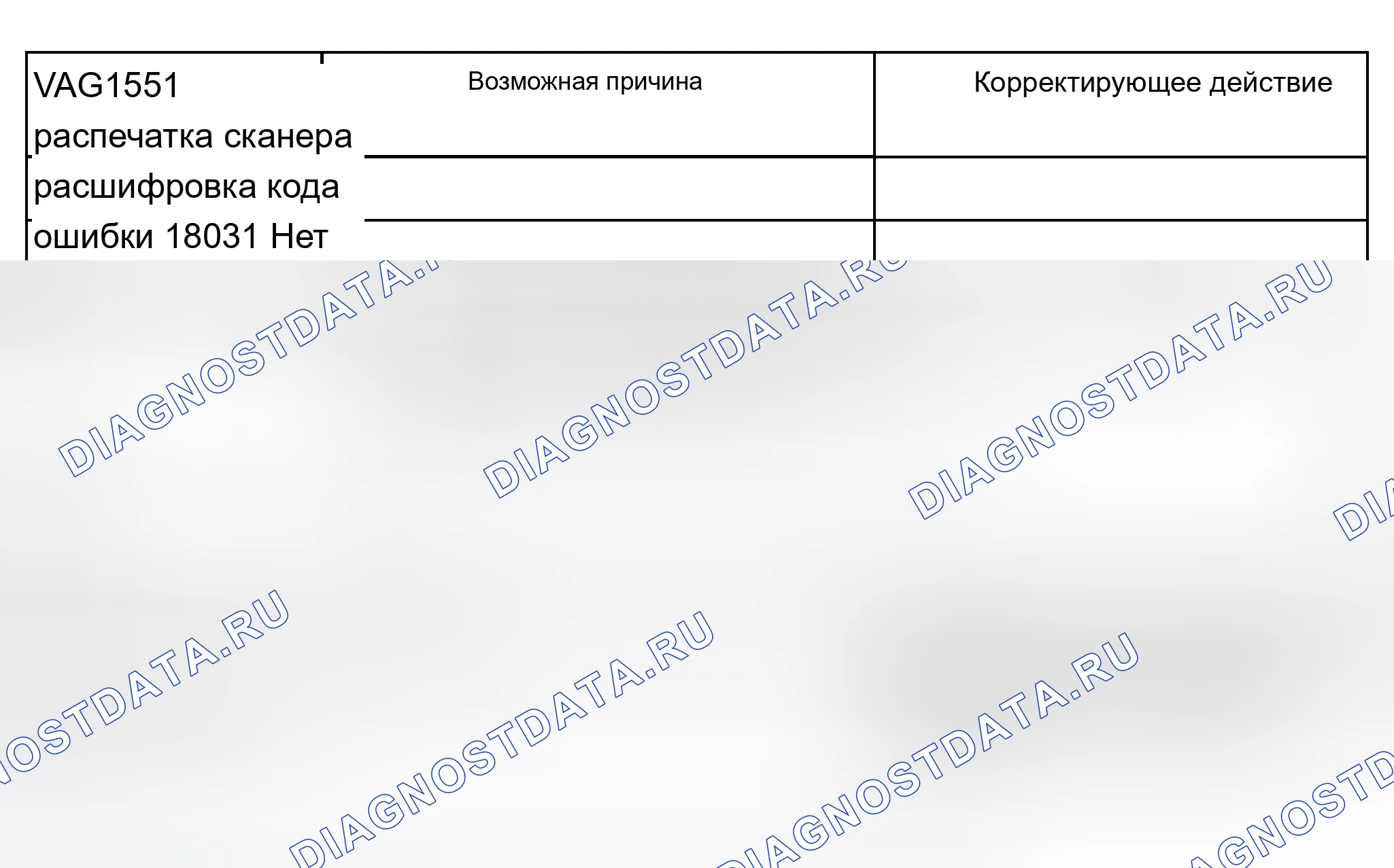 Рис. 256. Audi A8 D2
